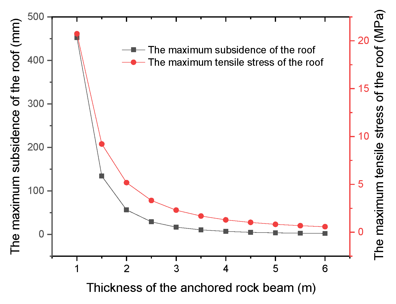 Applsci 13 12656 g008