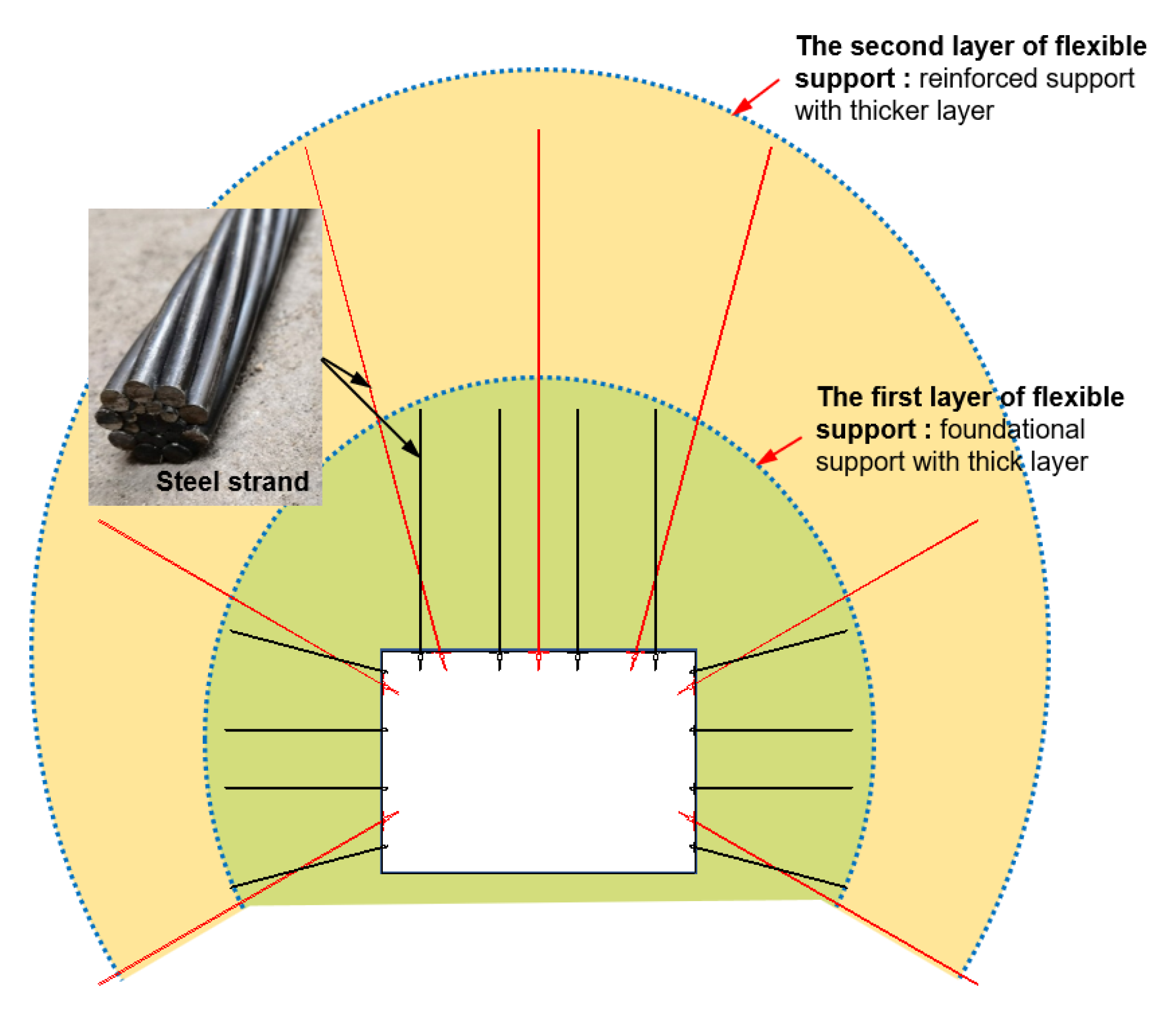 Applsci 13 12656 g009