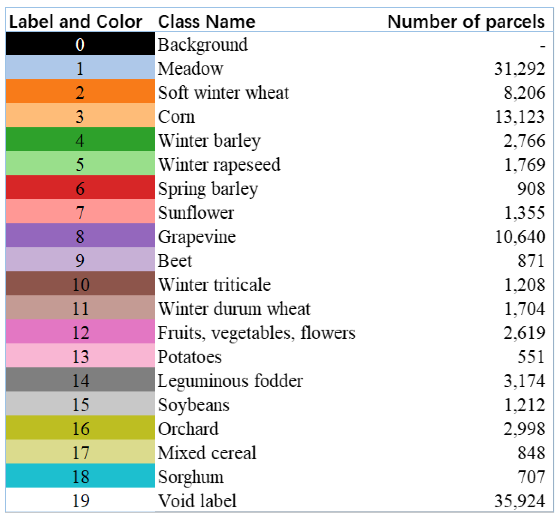 Applsci 13 12658 g002