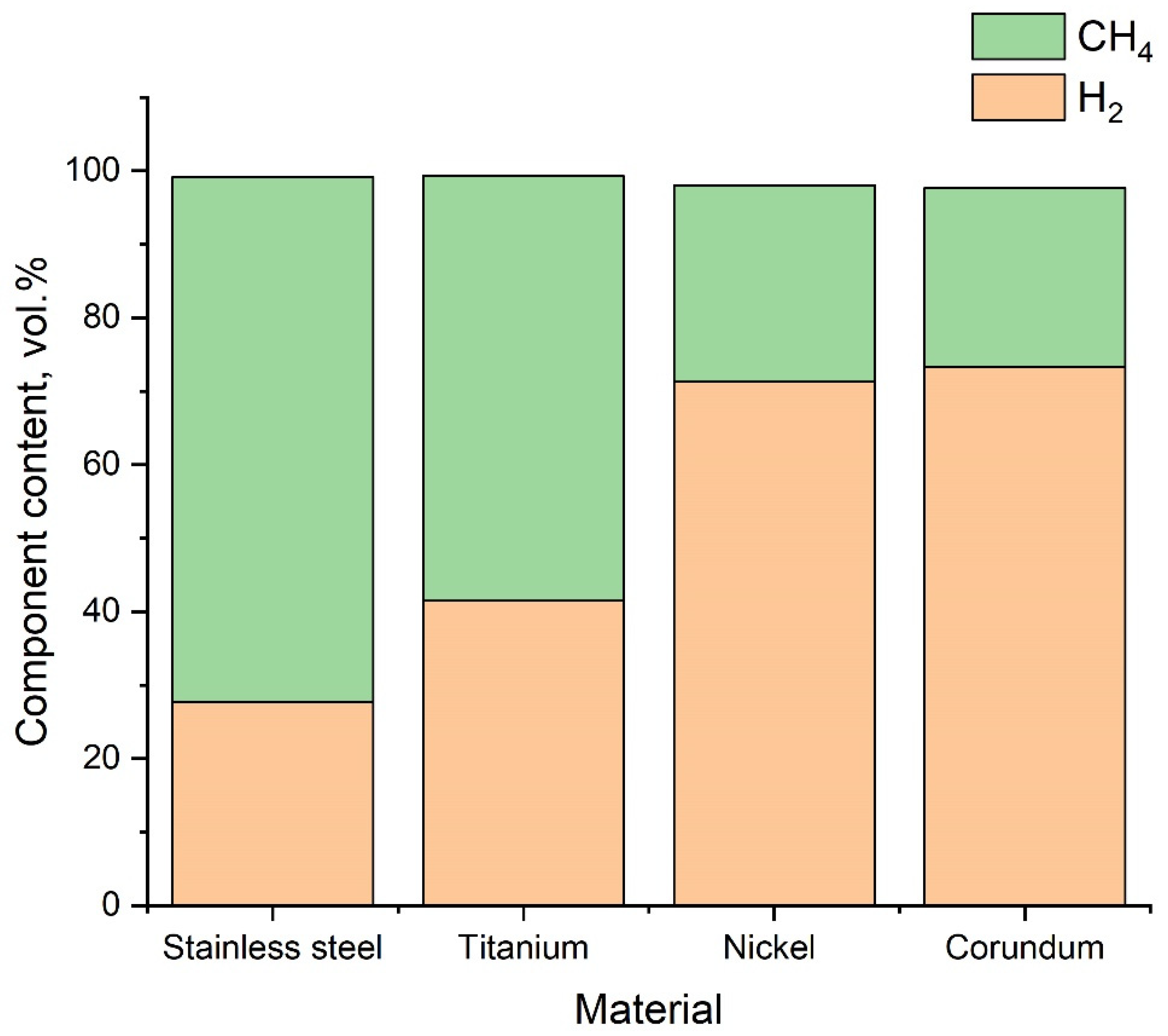 Applsci 13 12663 g002