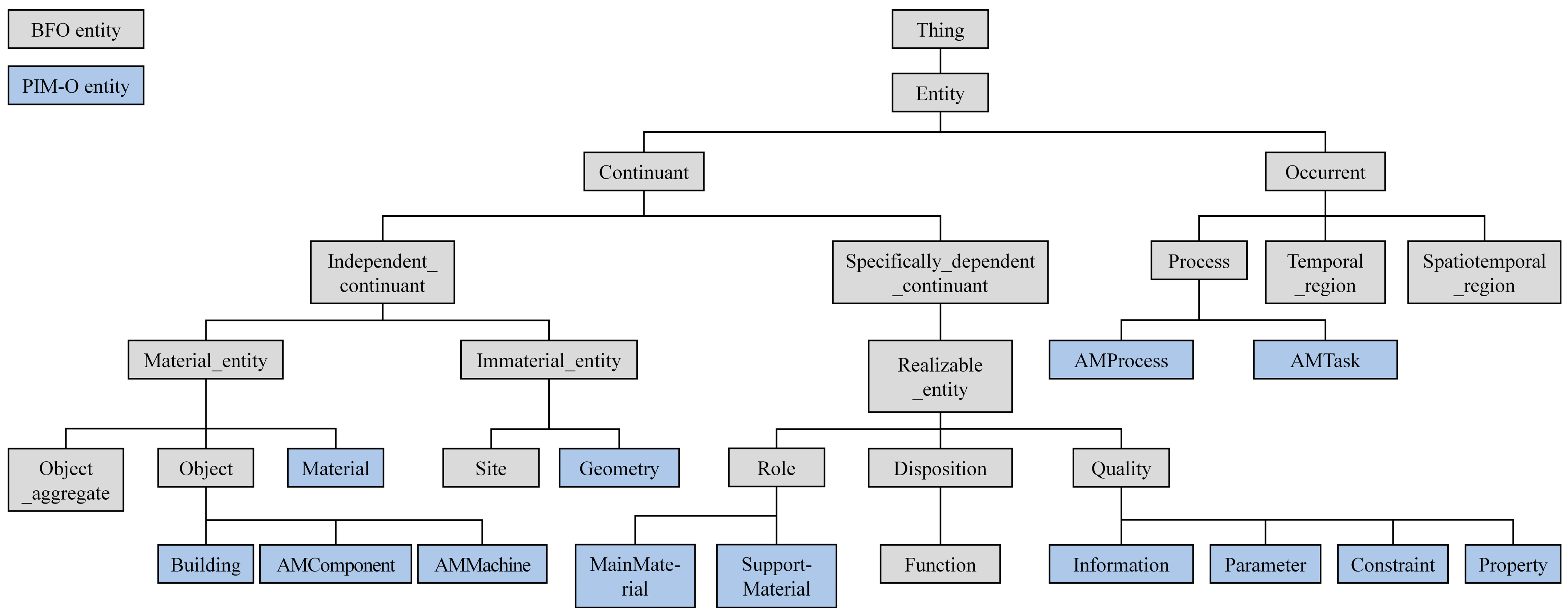 Applsci 13 12664 g005