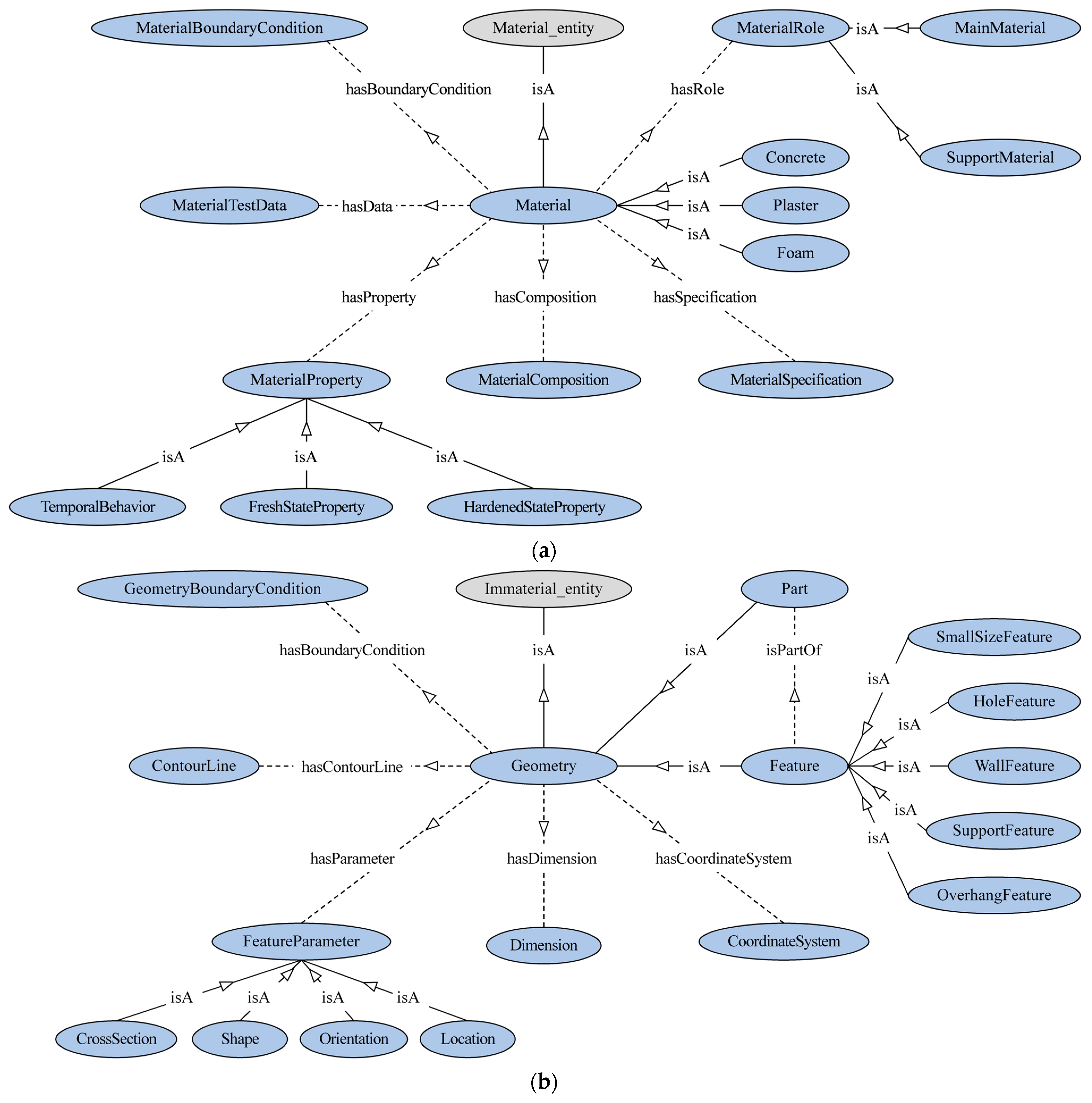 Applsci 13 12664 g007