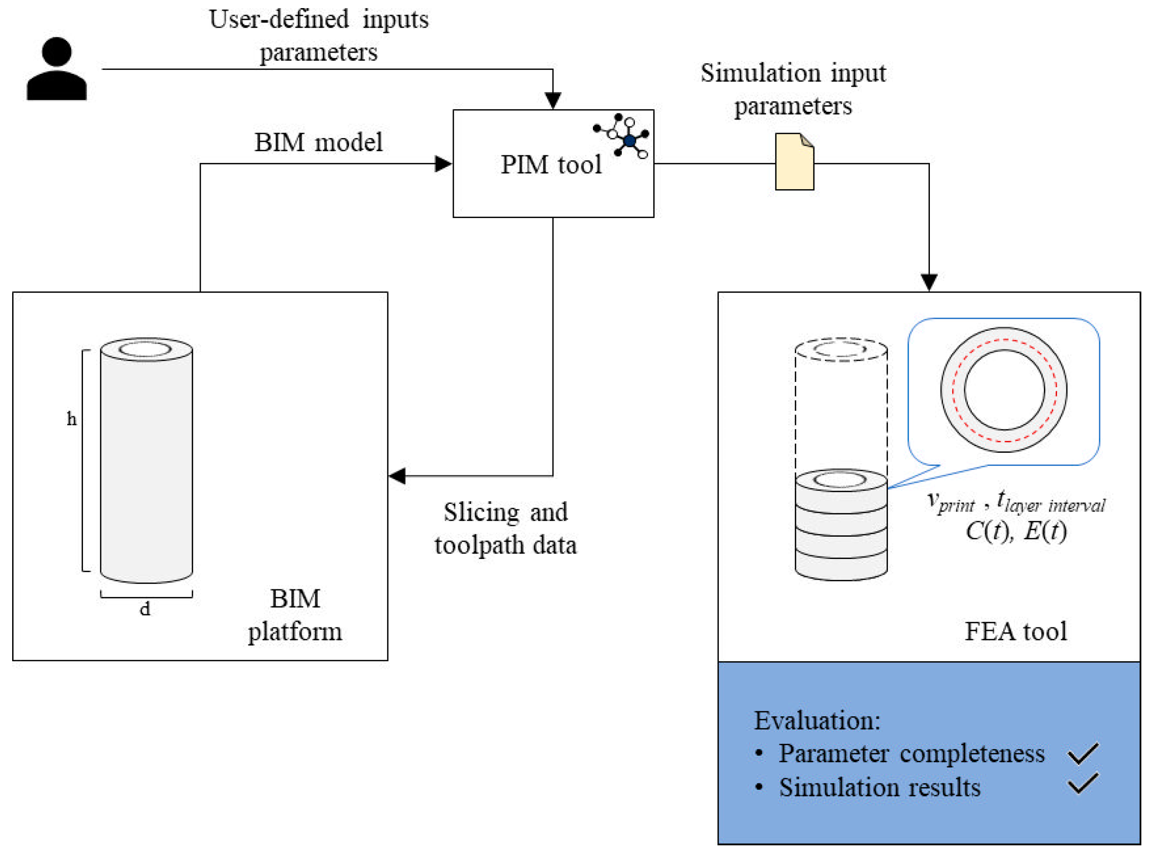 Applsci 13 12664 g008