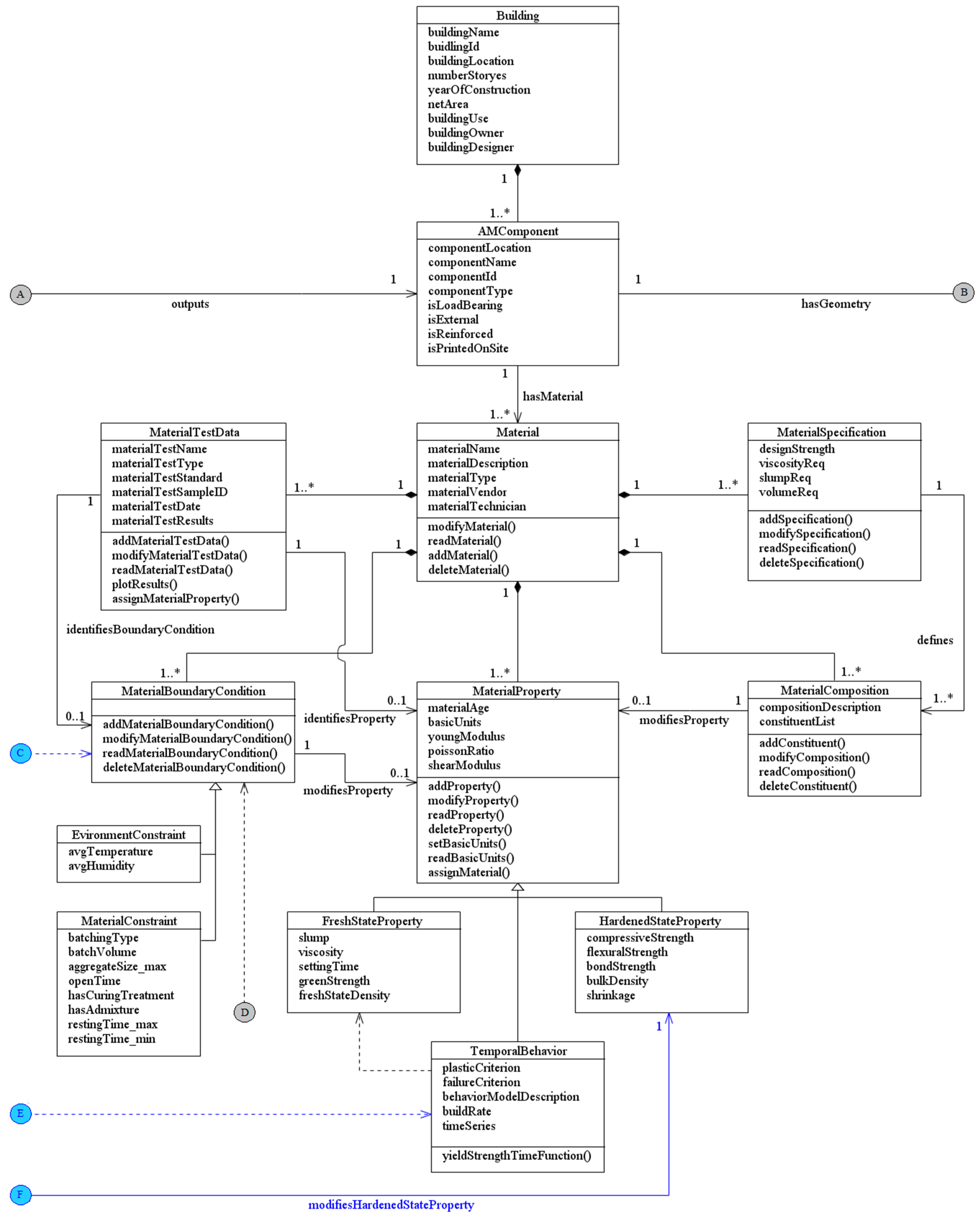 Applsci 13 12664 g0a1