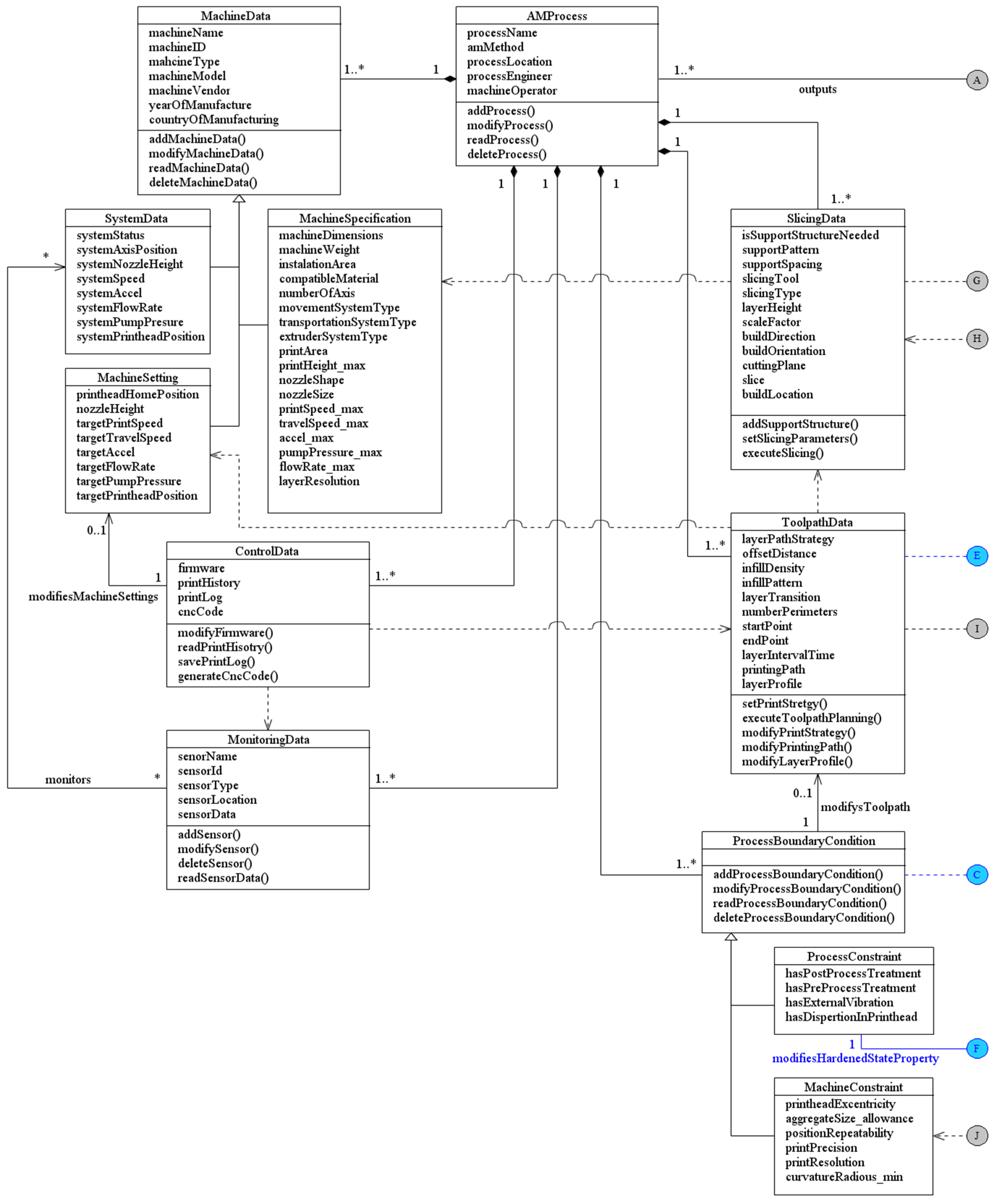 Applsci 13 12664 g0a2