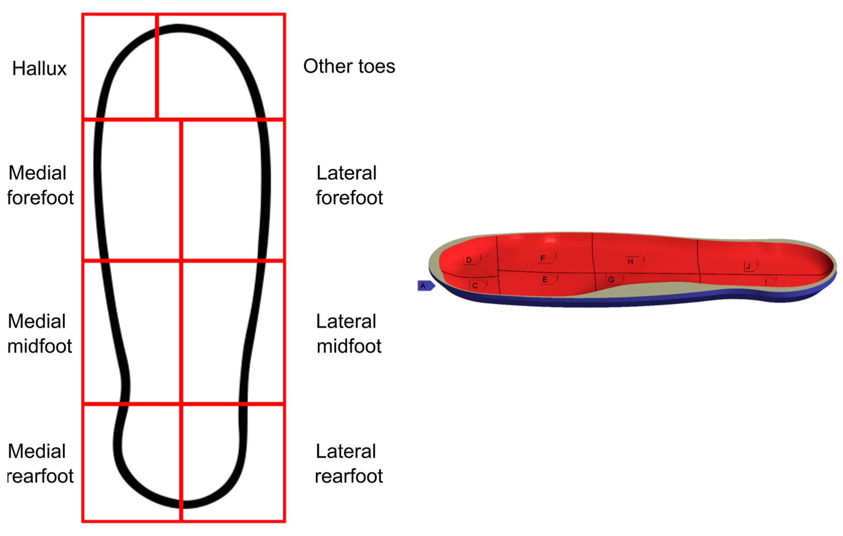 Applsci 13 12665 g005
