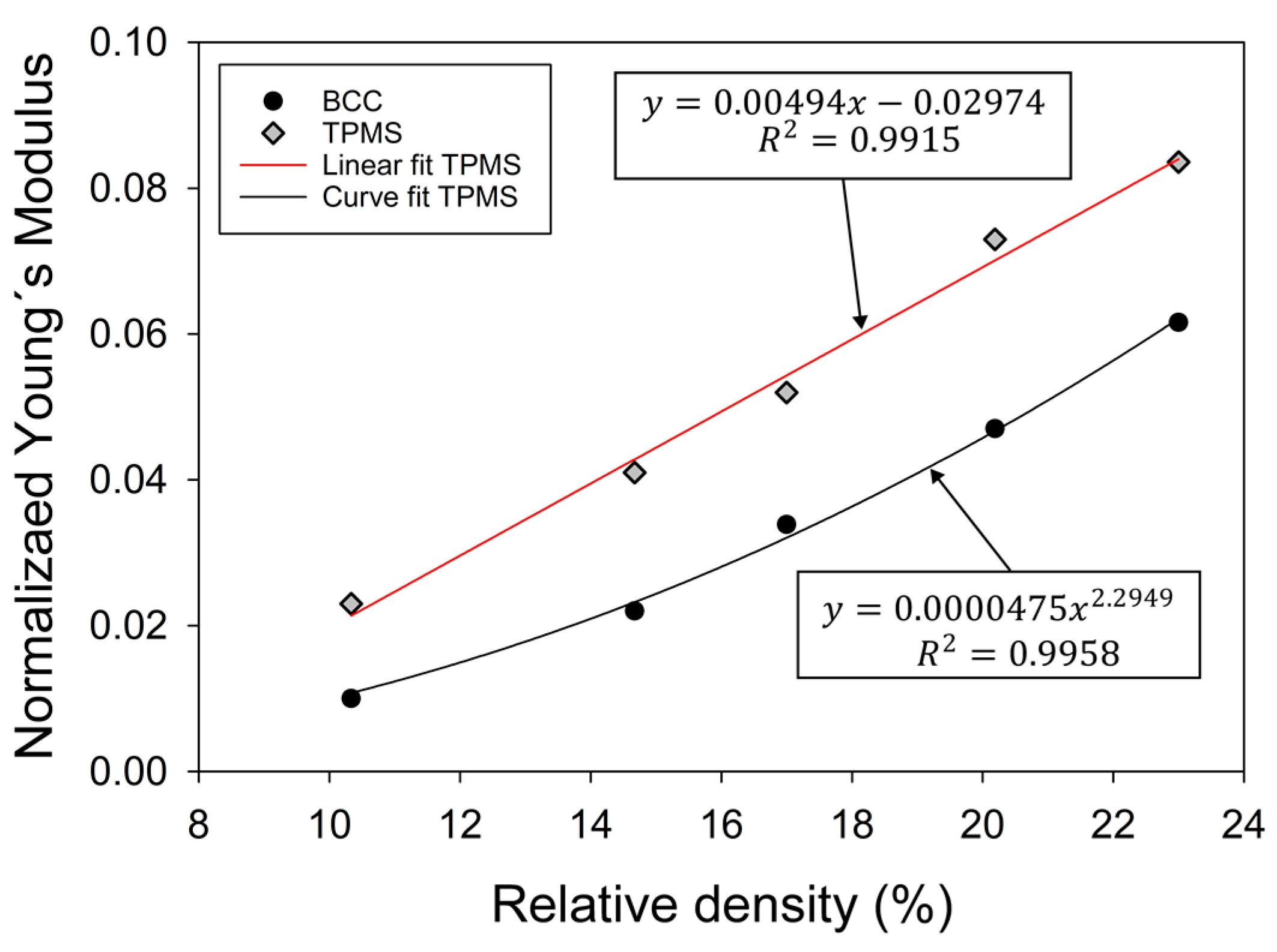 Applsci 13 12665 g008