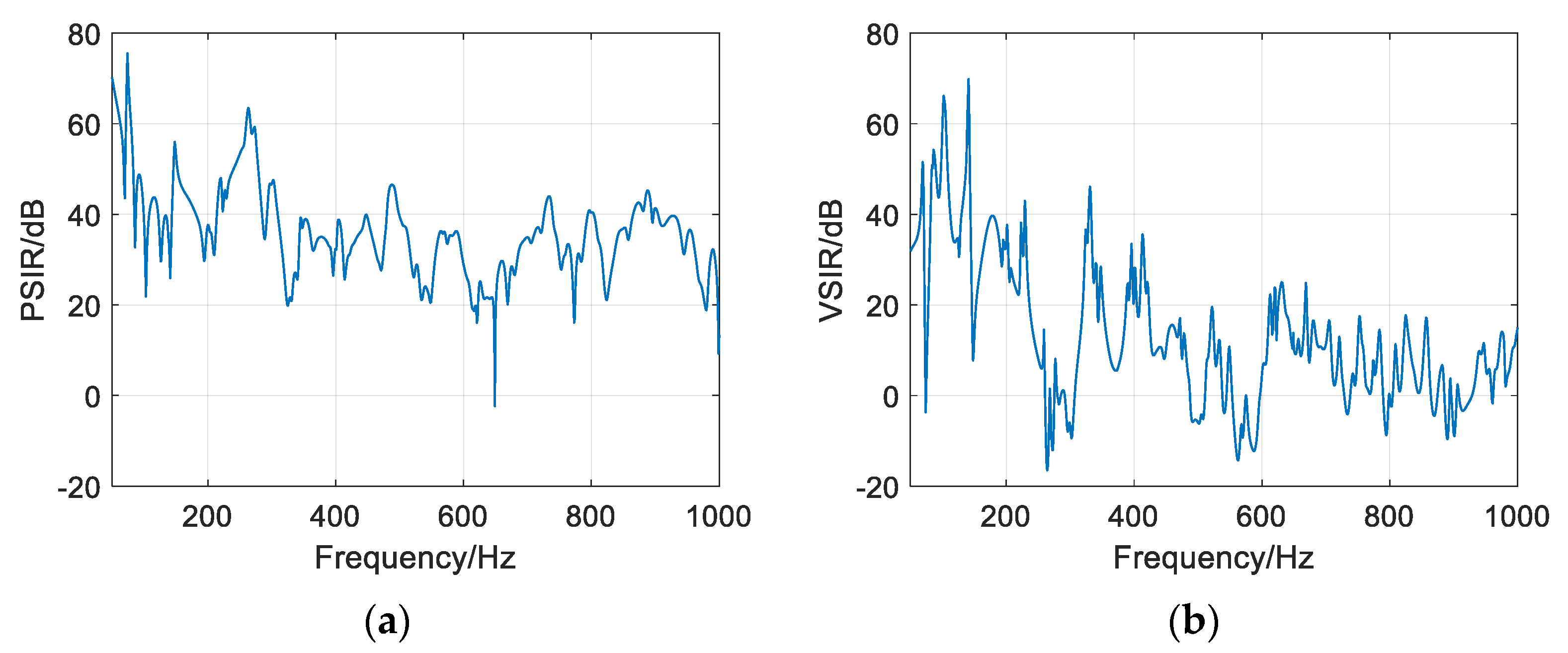 Applsci 13 12667 g004