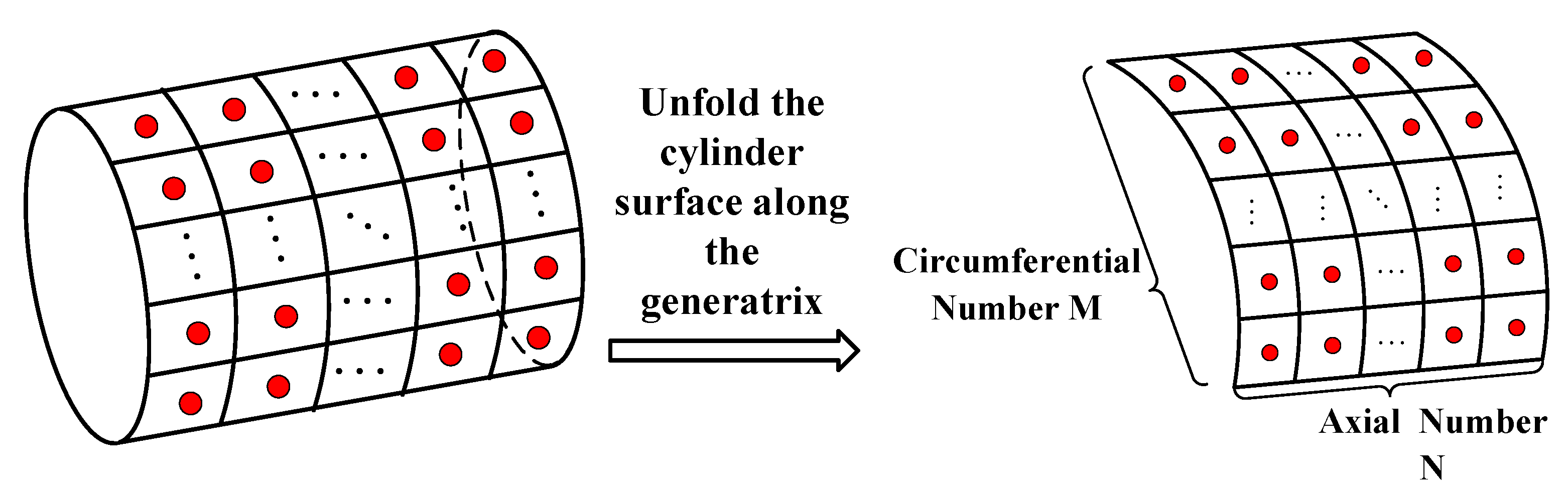 Applsci 13 12667 g005