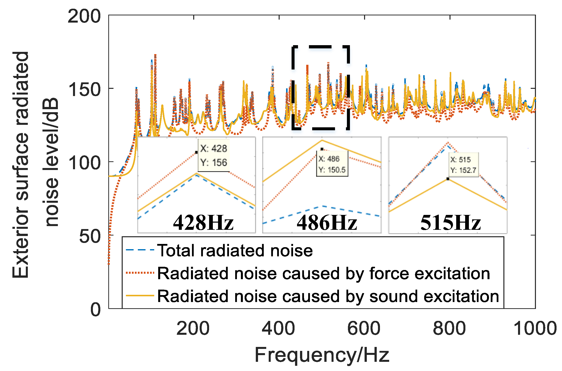 Applsci 13 12667 g009