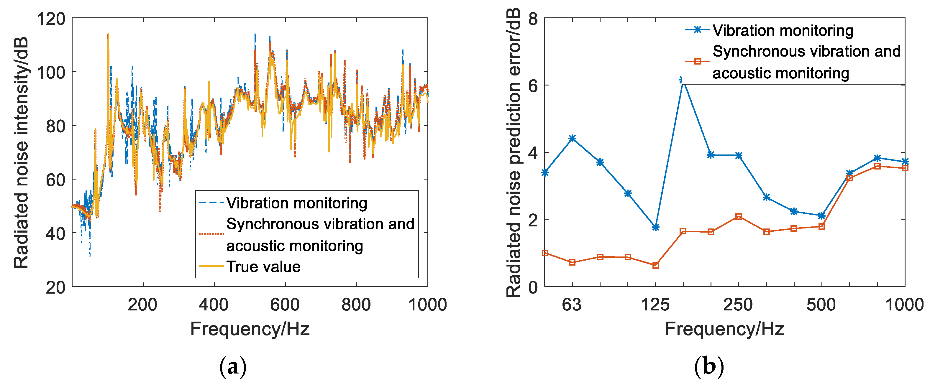 Applsci 13 12667 g010