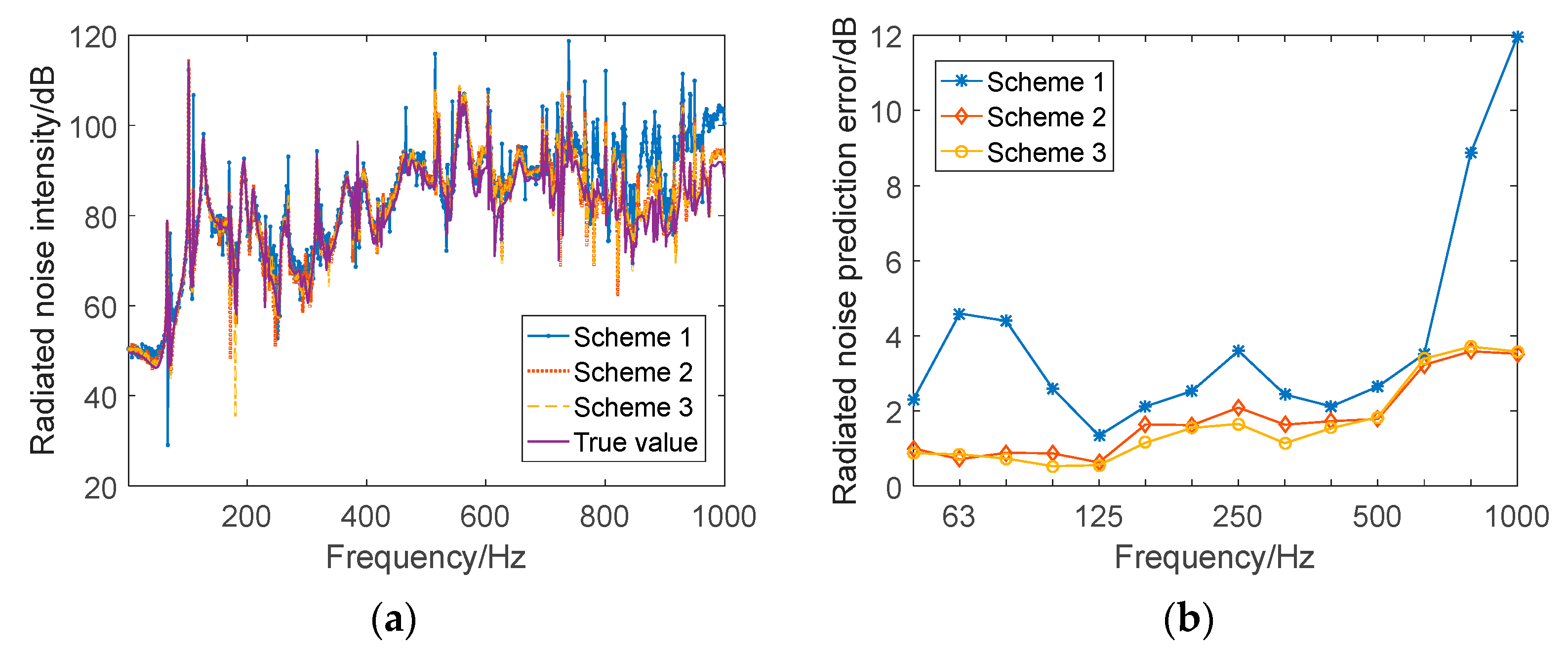 Applsci 13 12667 g012
