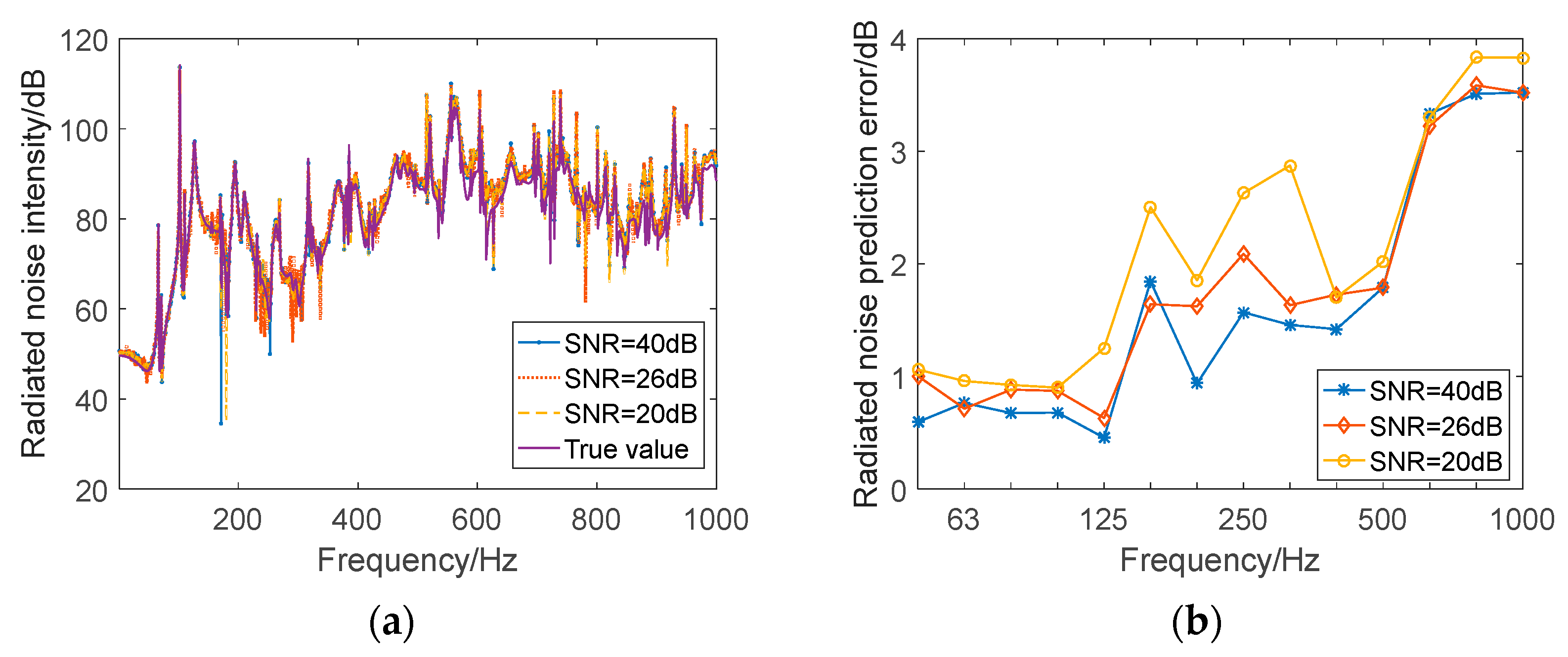 Applsci 13 12667 g013