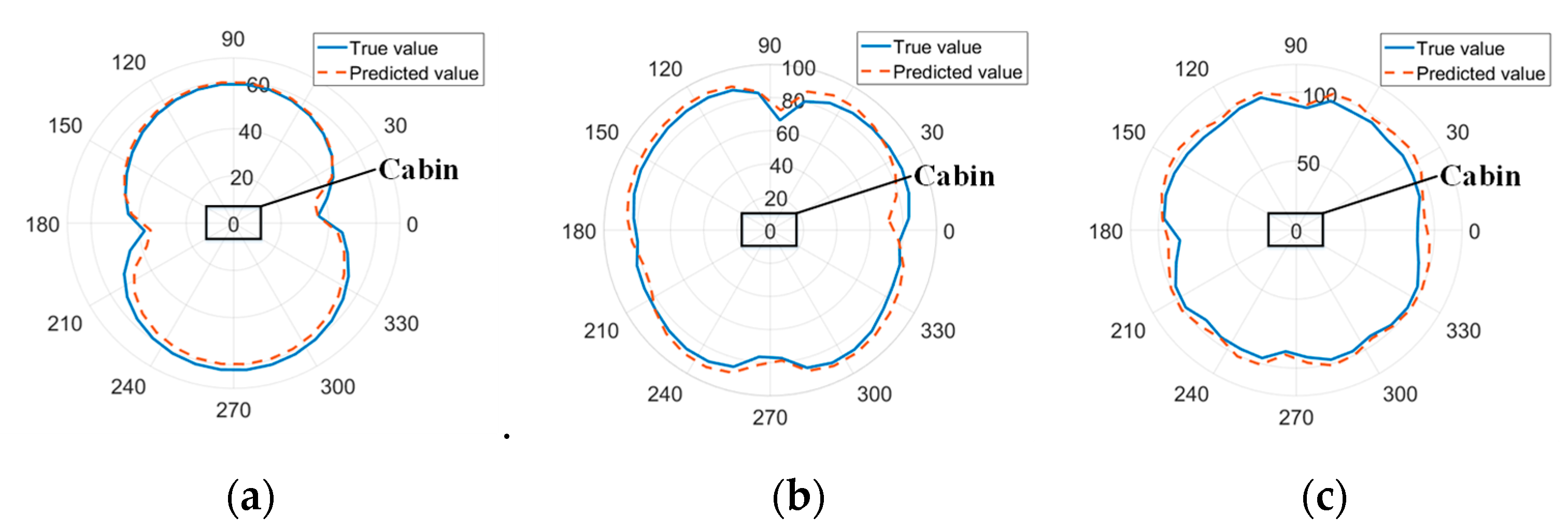 Applsci 13 12667 g014