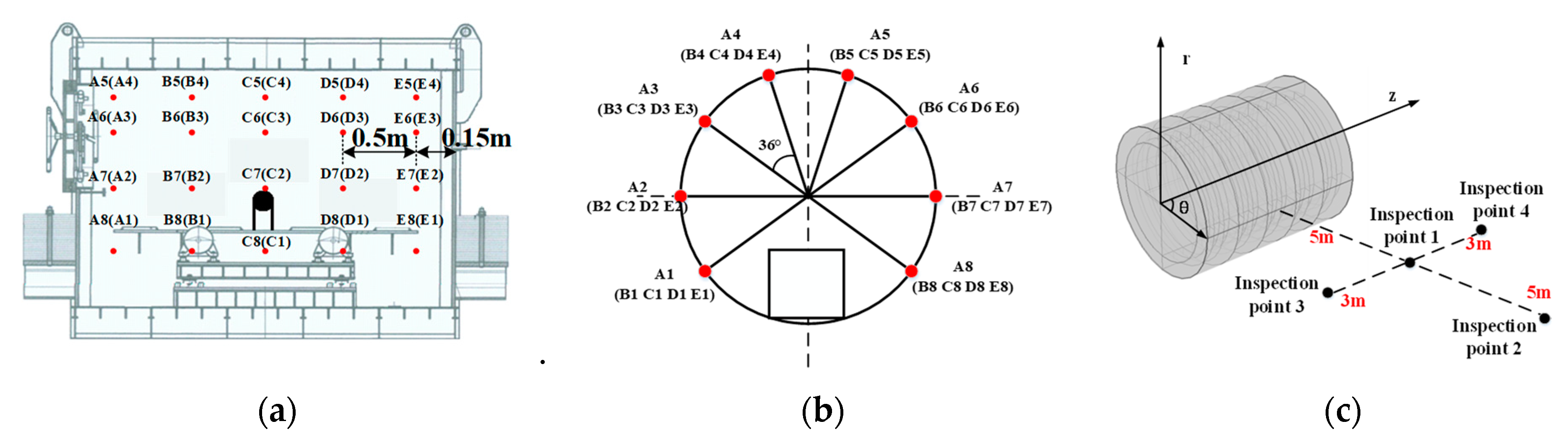 Applsci 13 12667 g016