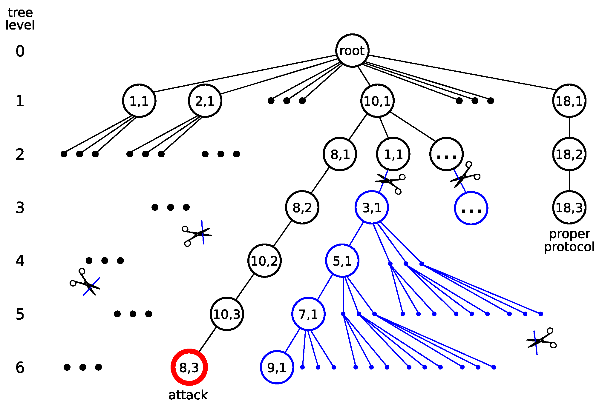 Applsci 13 12668 g004