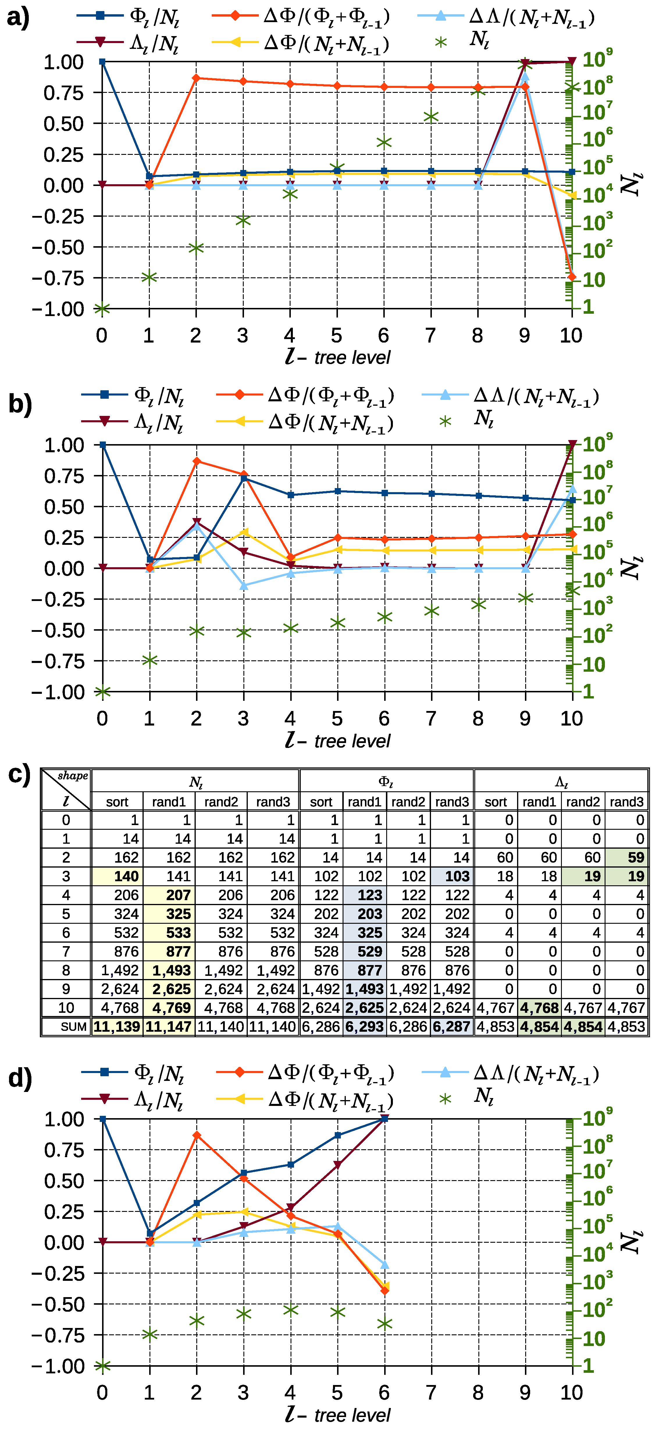 Applsci 13 12668 g005