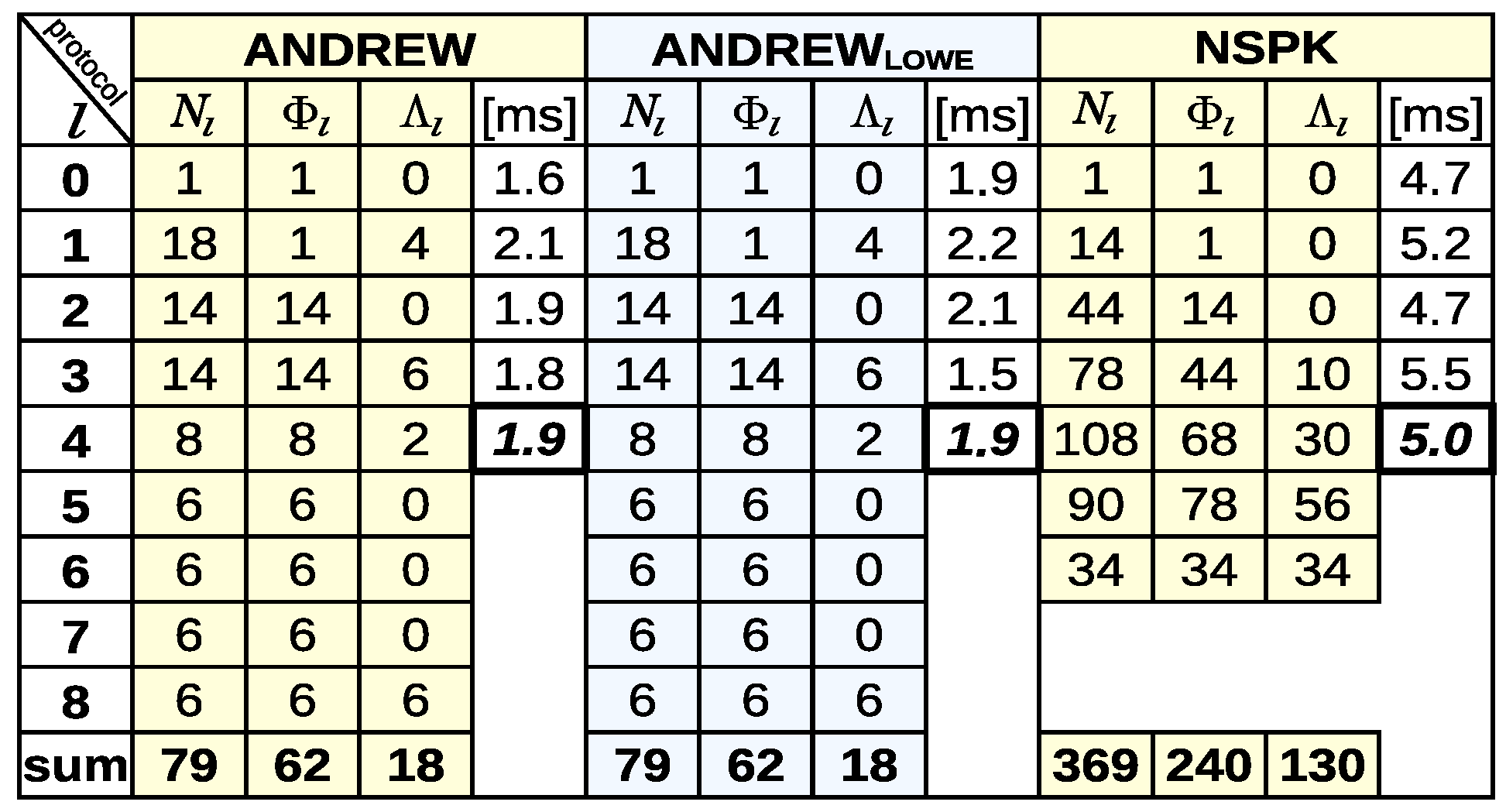 Applsci 13 12668 g006