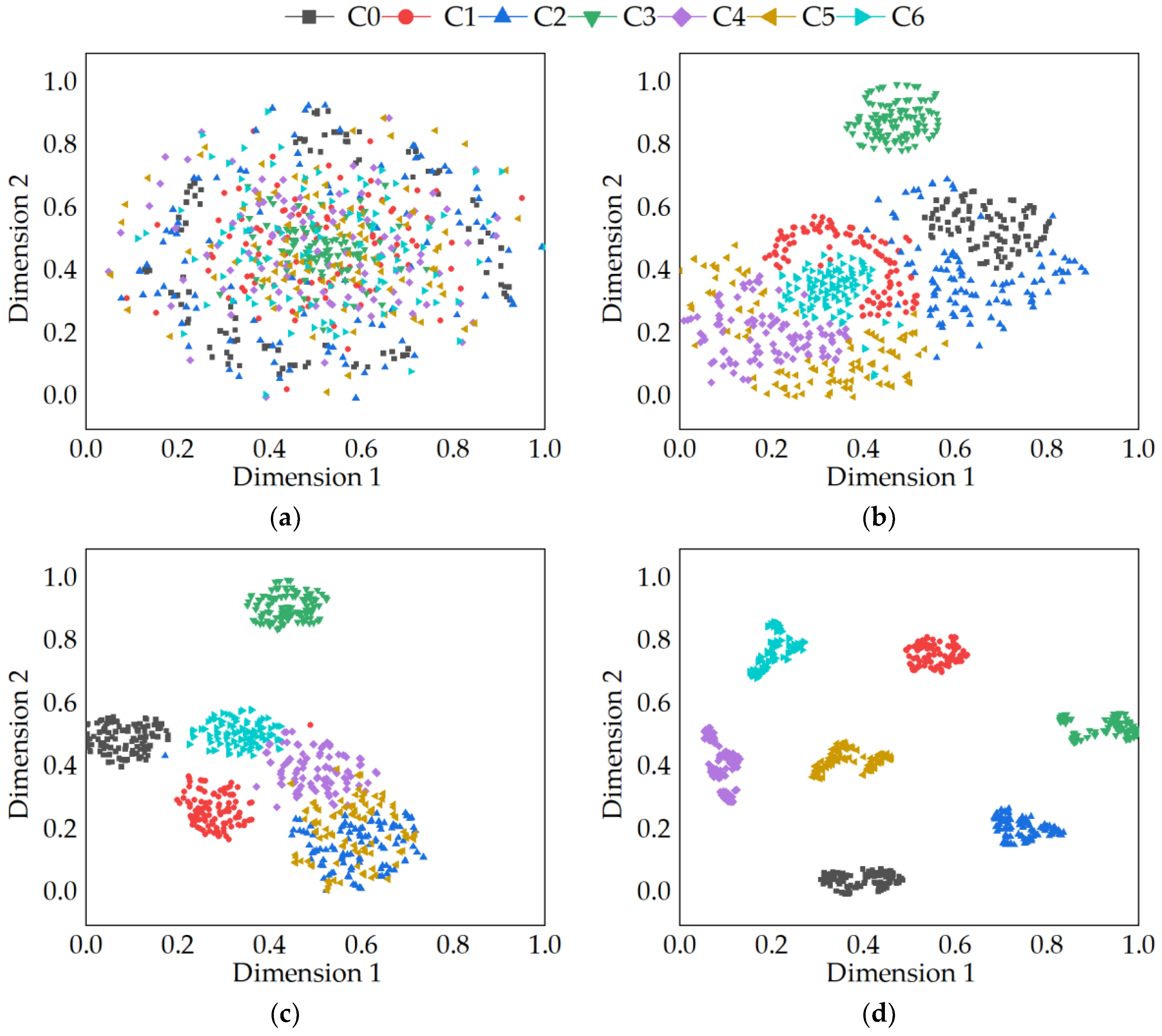 Applsci 13 12671 g010