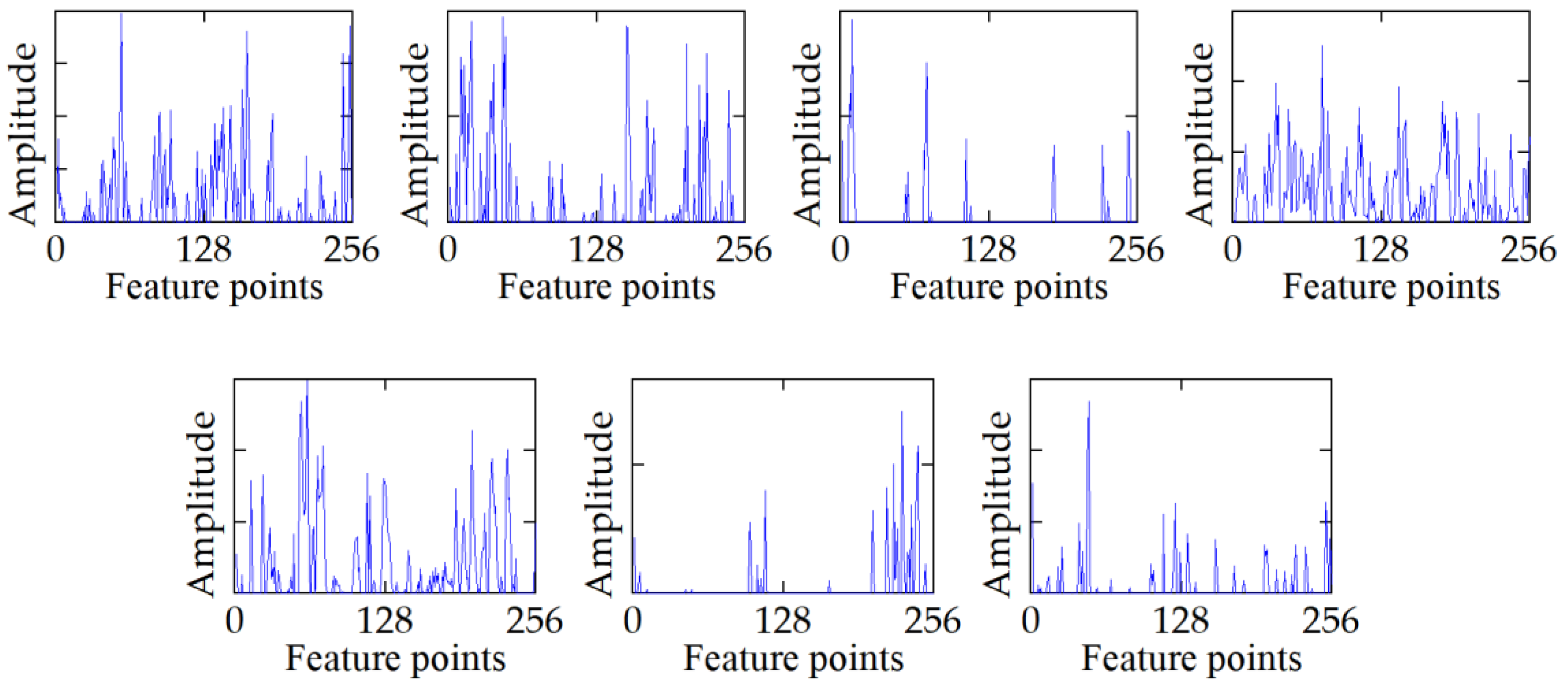 Applsci 13 12671 g012