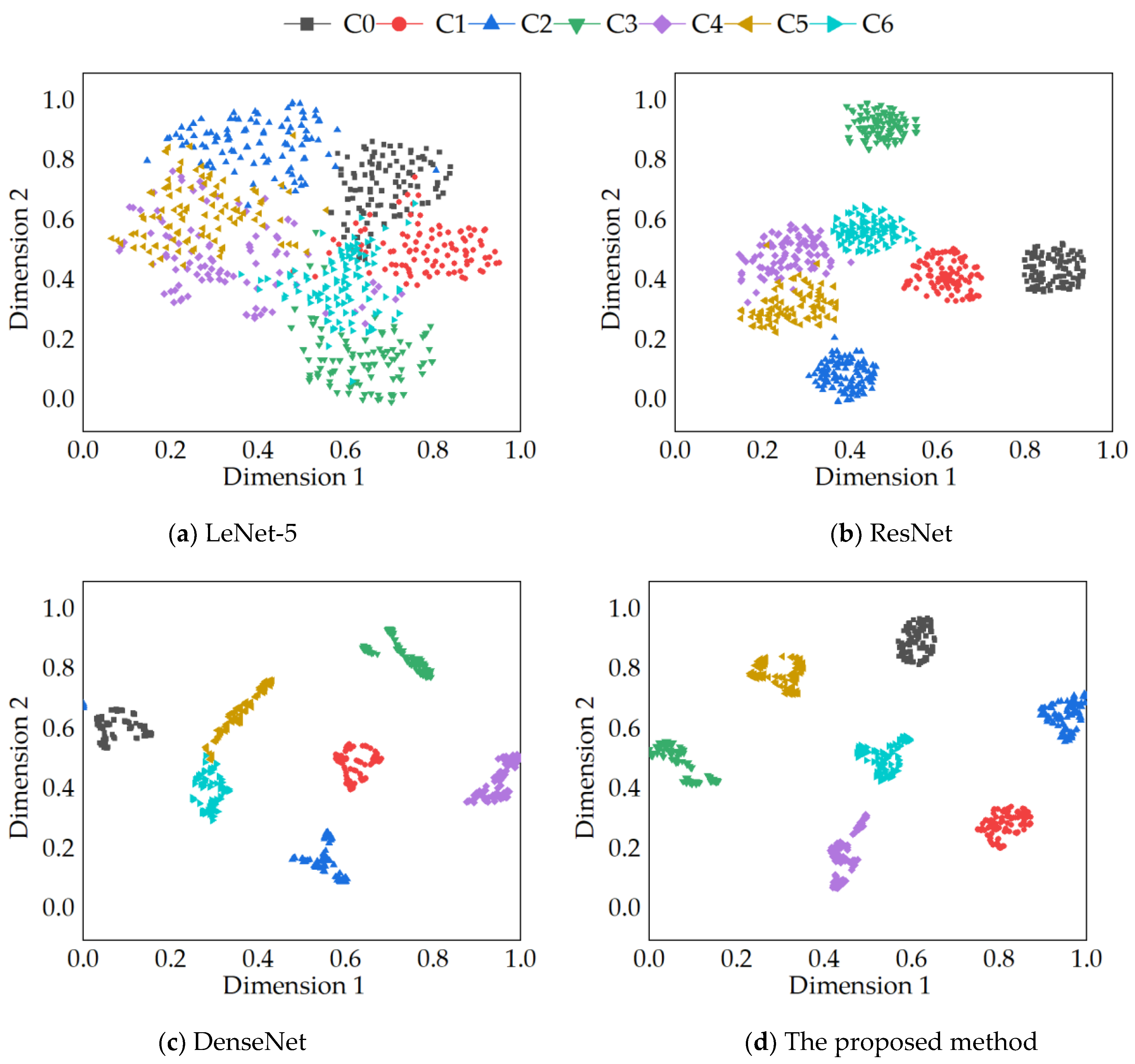 Applsci 13 12671 g013