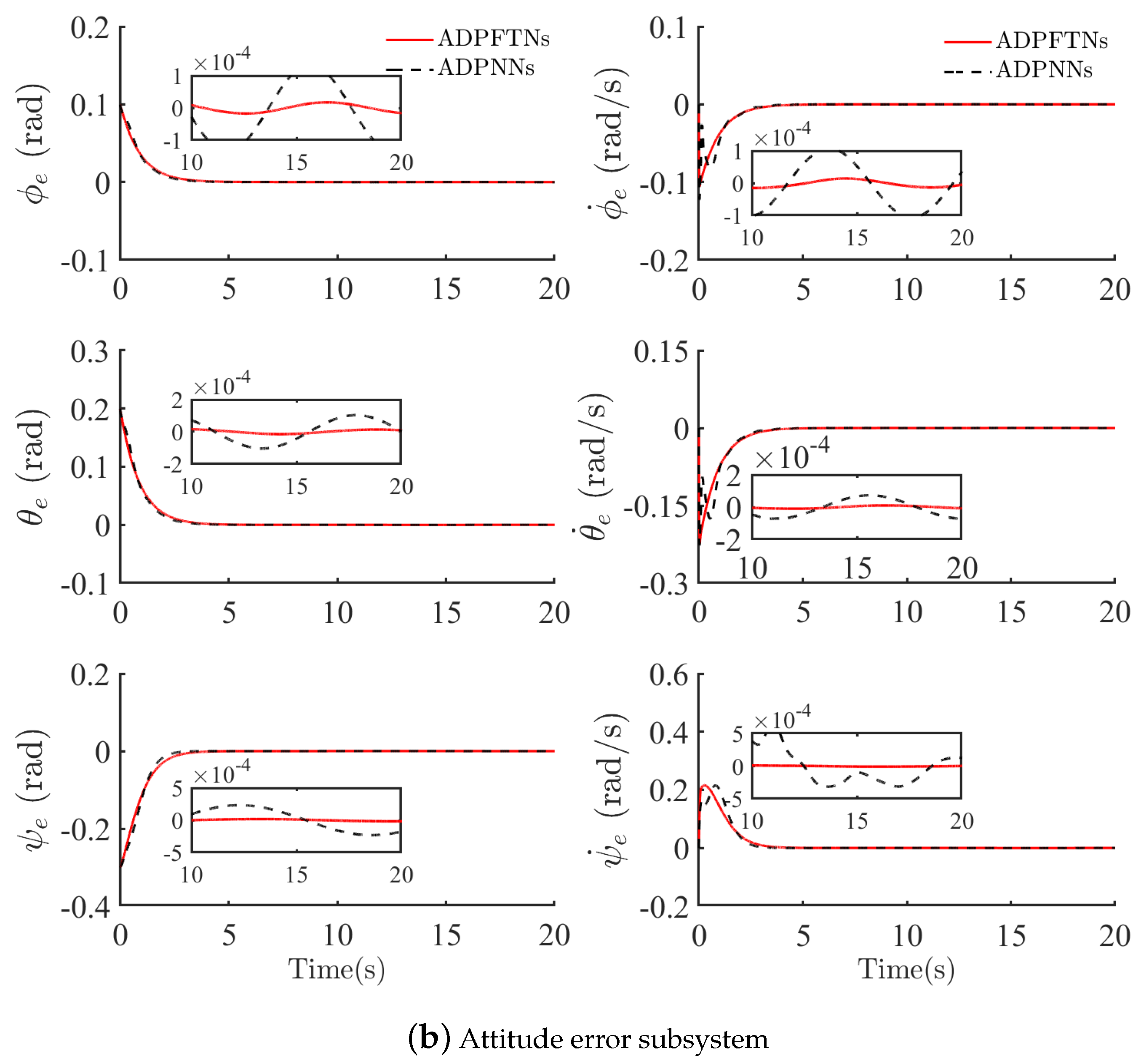 Applsci 13 12672 g004b