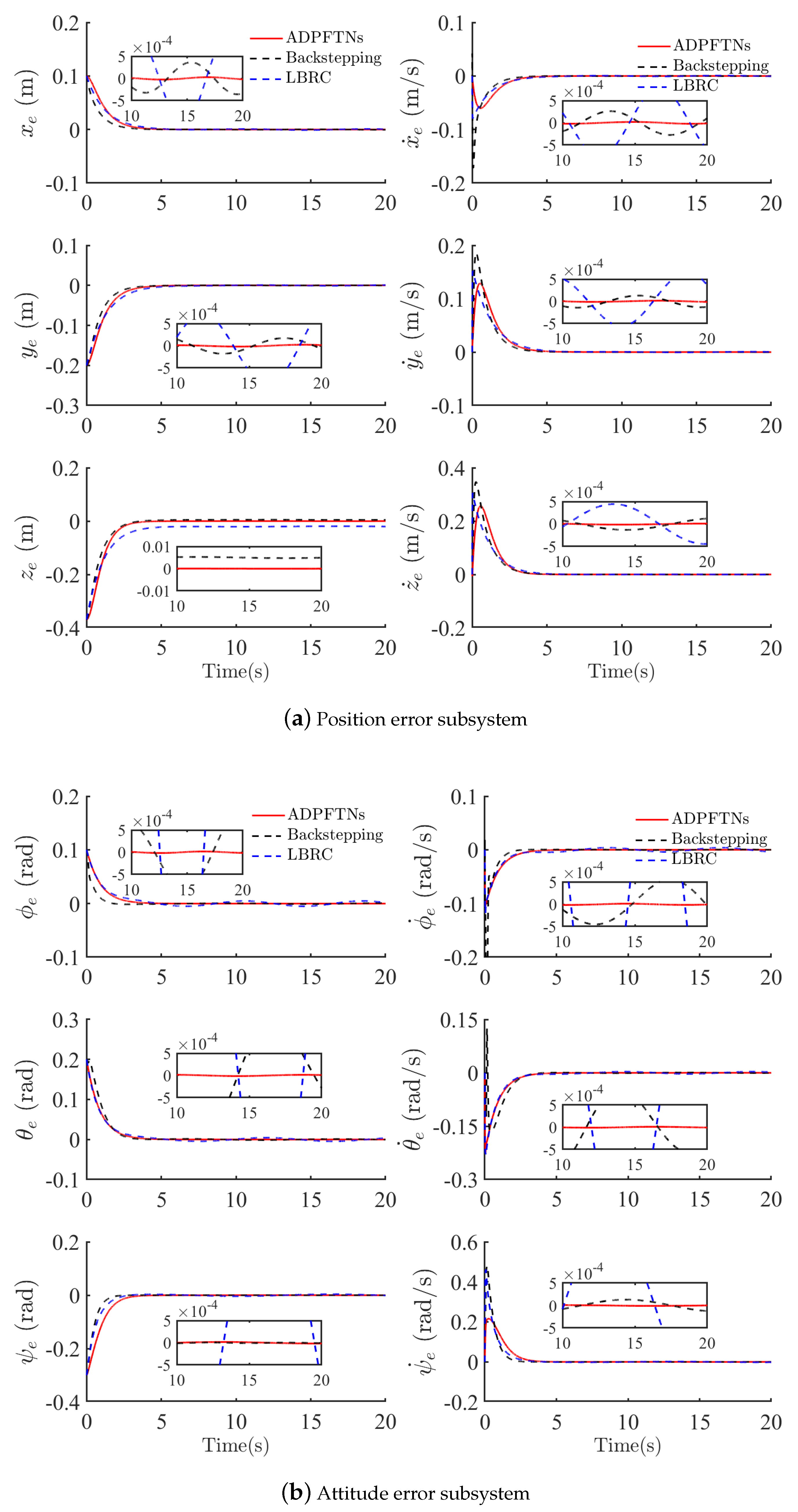 Applsci 13 12672 g008