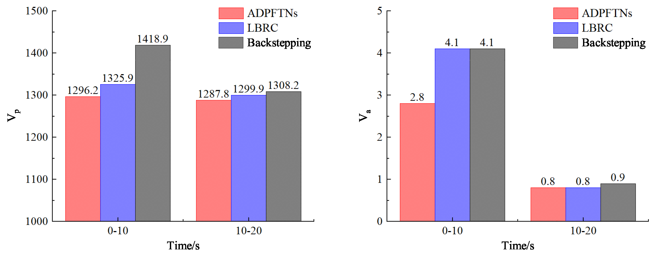 Applsci 13 12672 g009