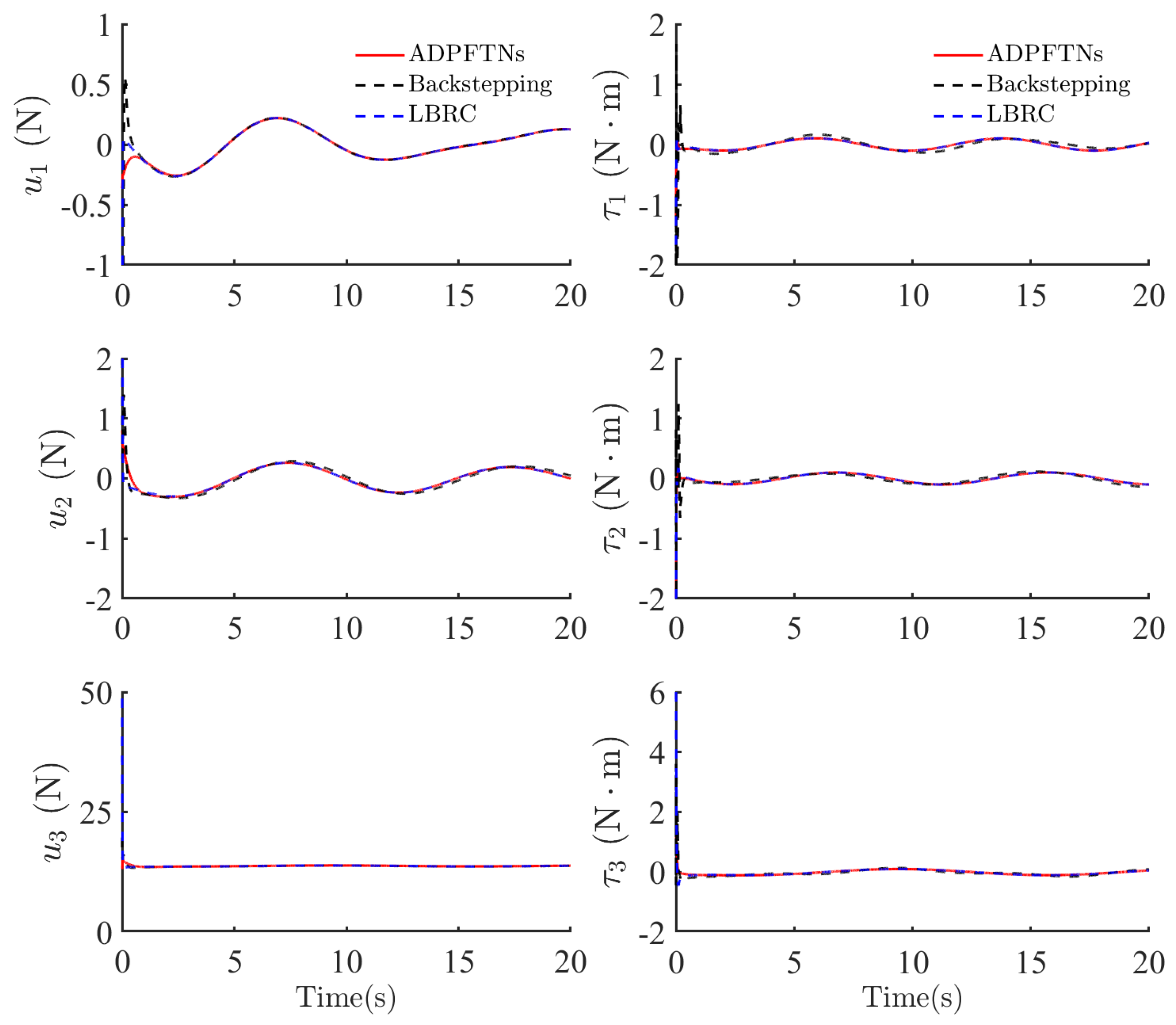 Applsci 13 12672 g010