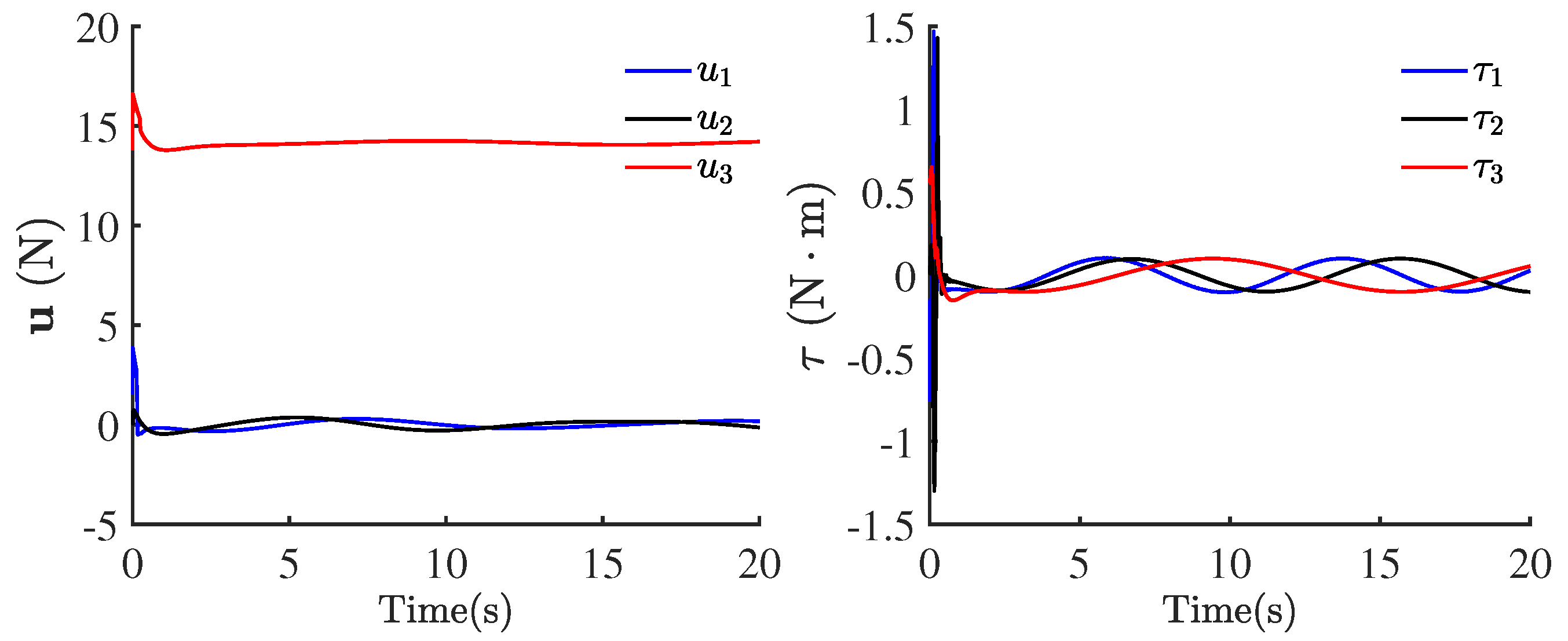 Applsci 13 12672 g012