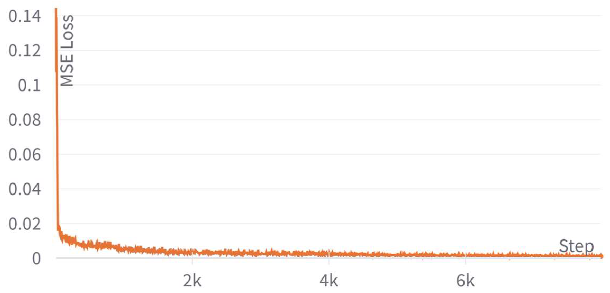 Applsci 13 12673 g007