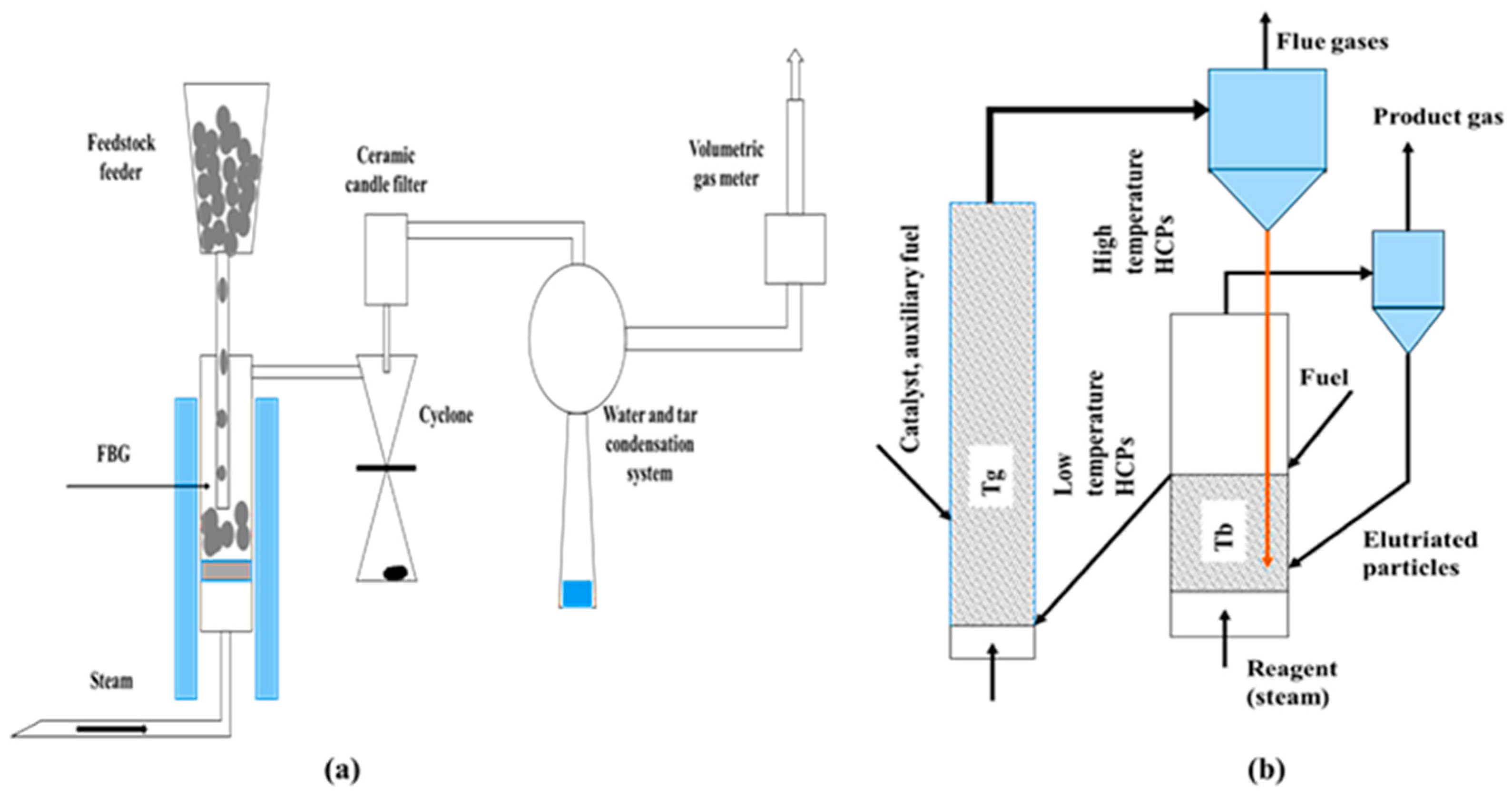 Applsci 13 12675 g003