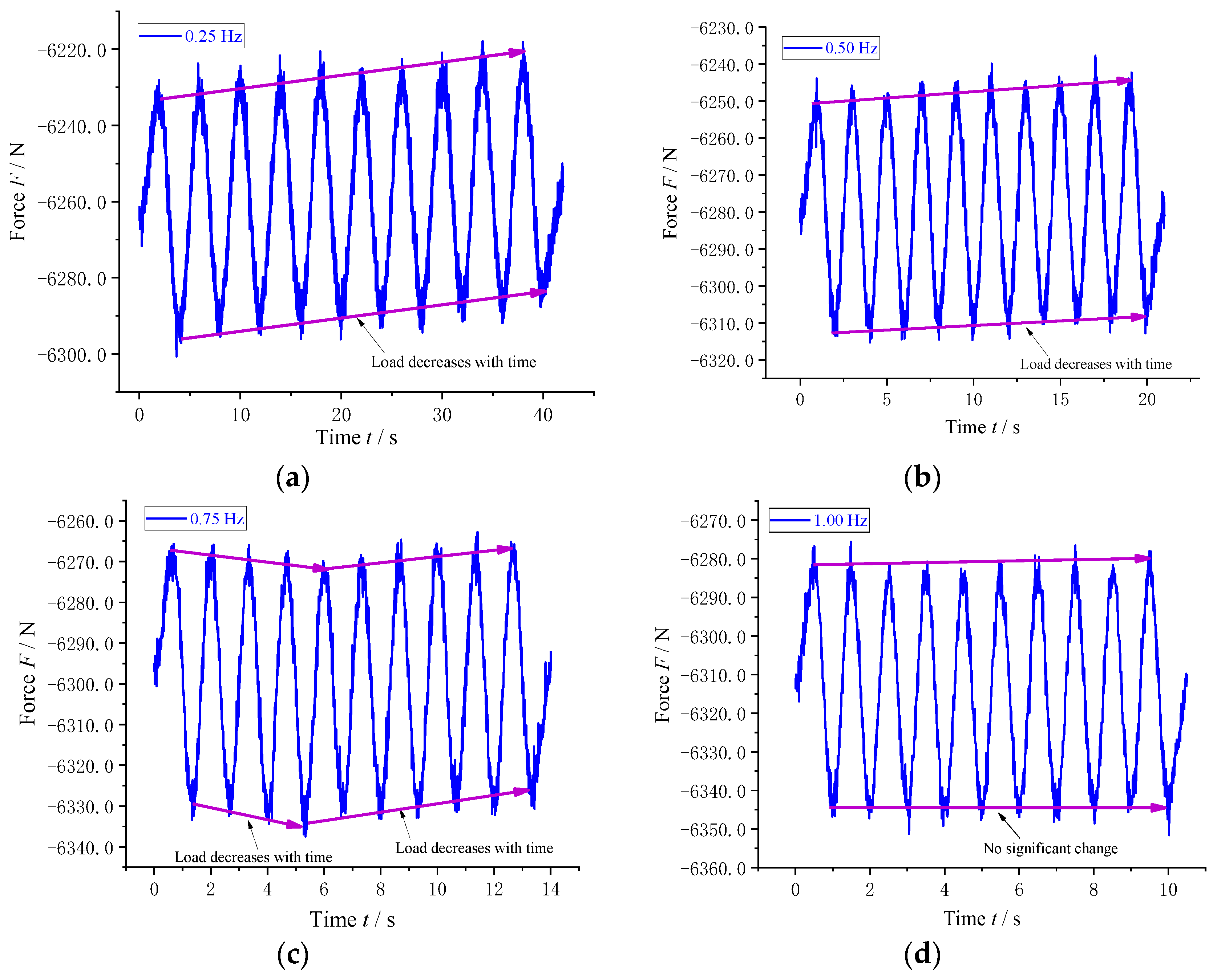 Applsci 13 12677 g007