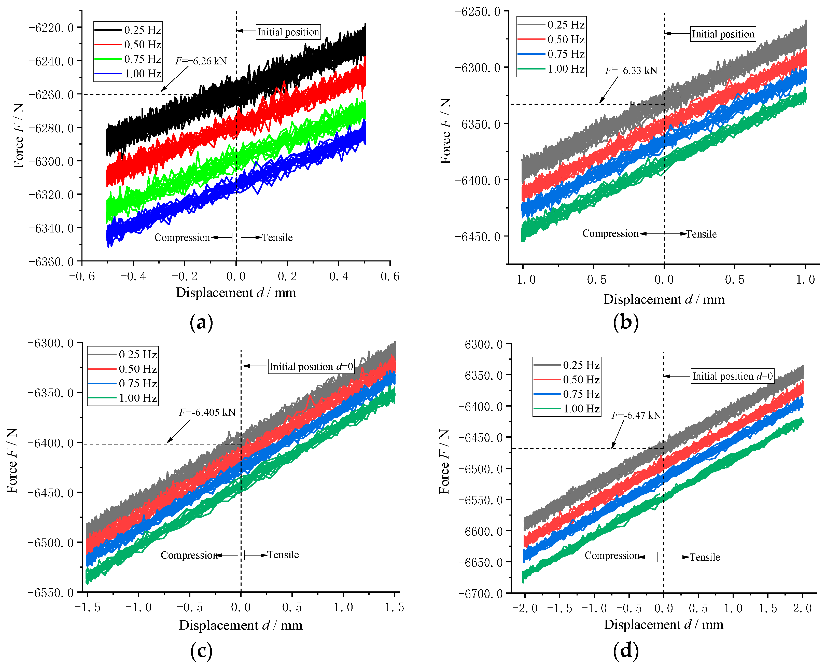 Applsci 13 12677 g008