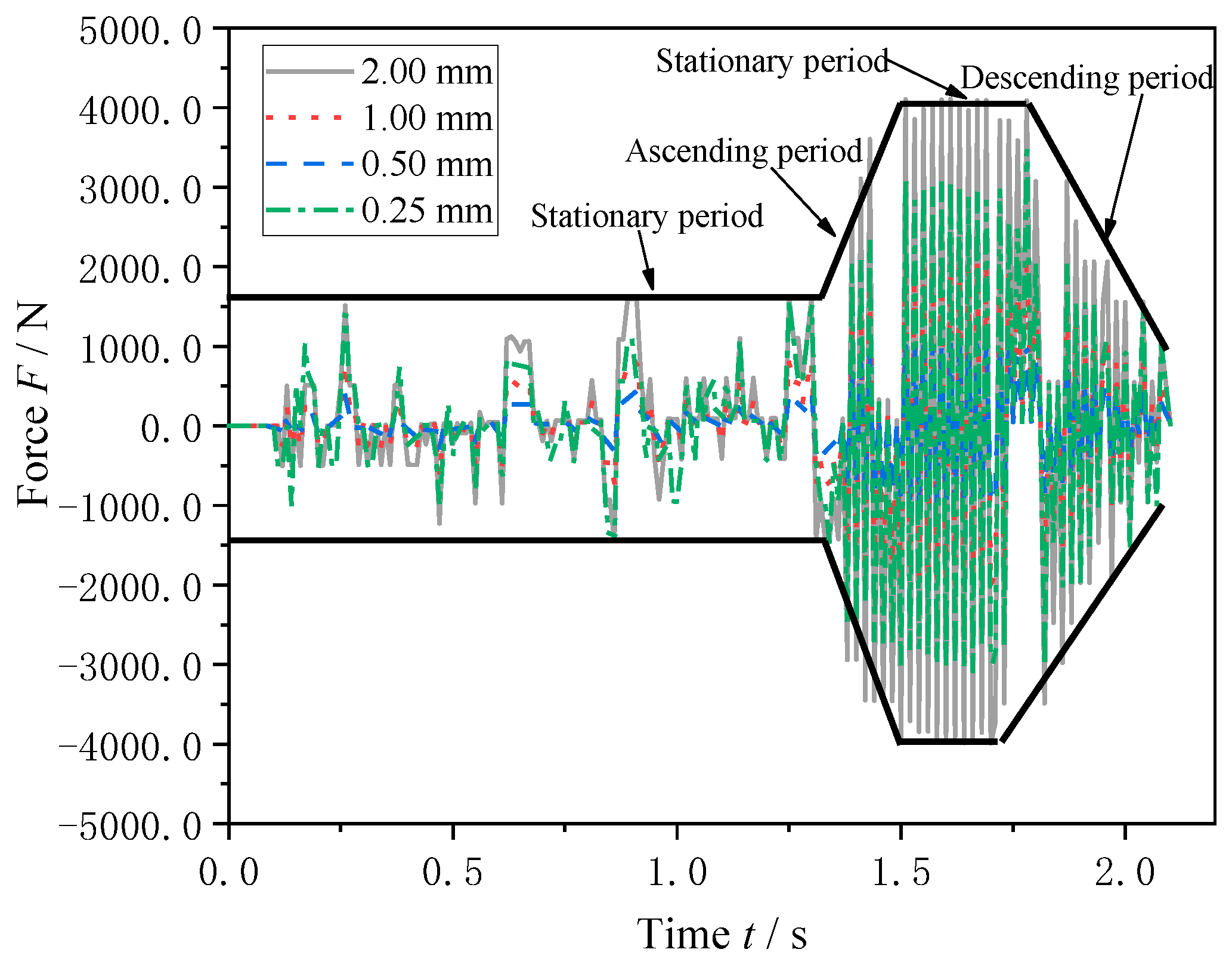 Applsci 13 12677 g011