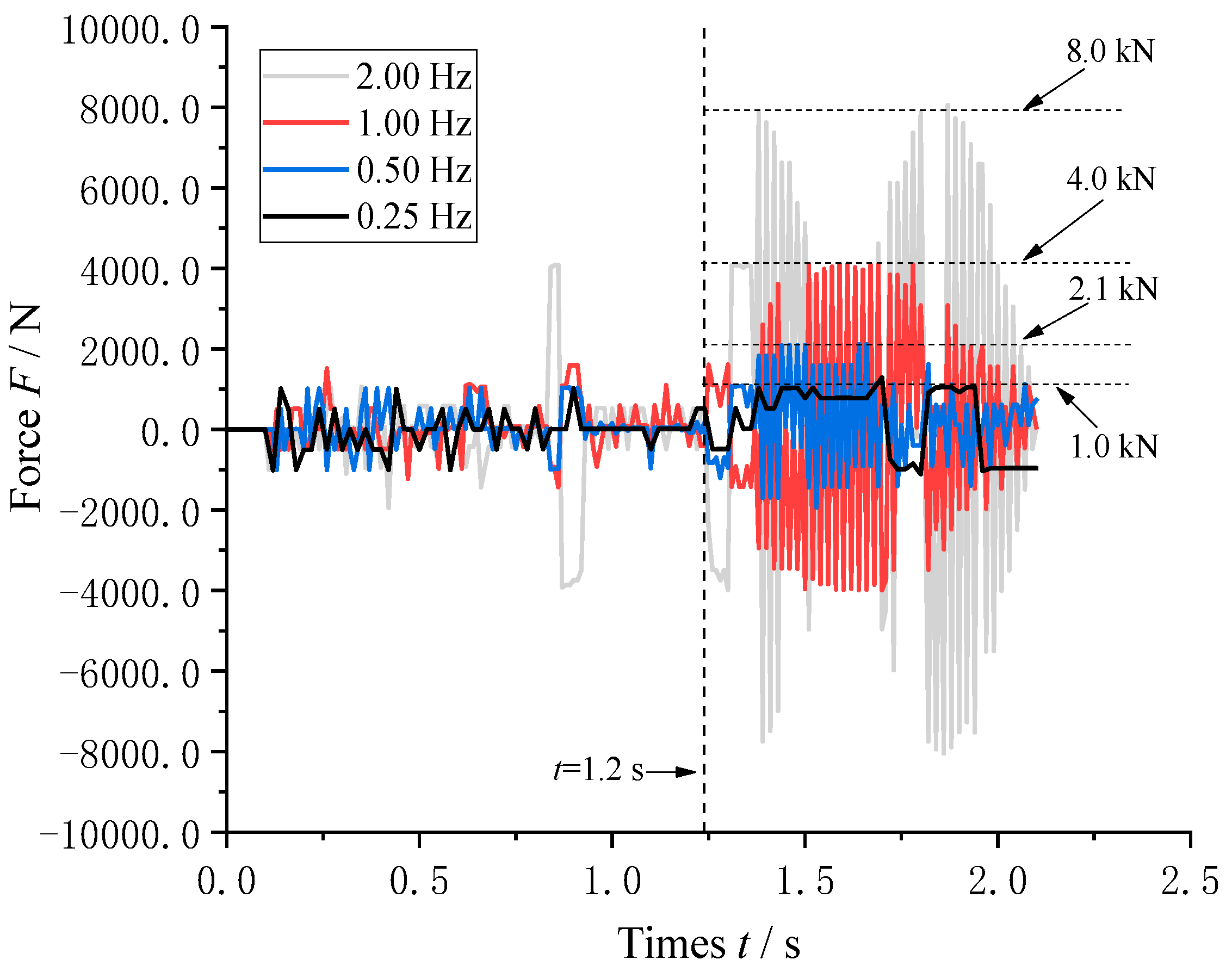 Applsci 13 12677 g013