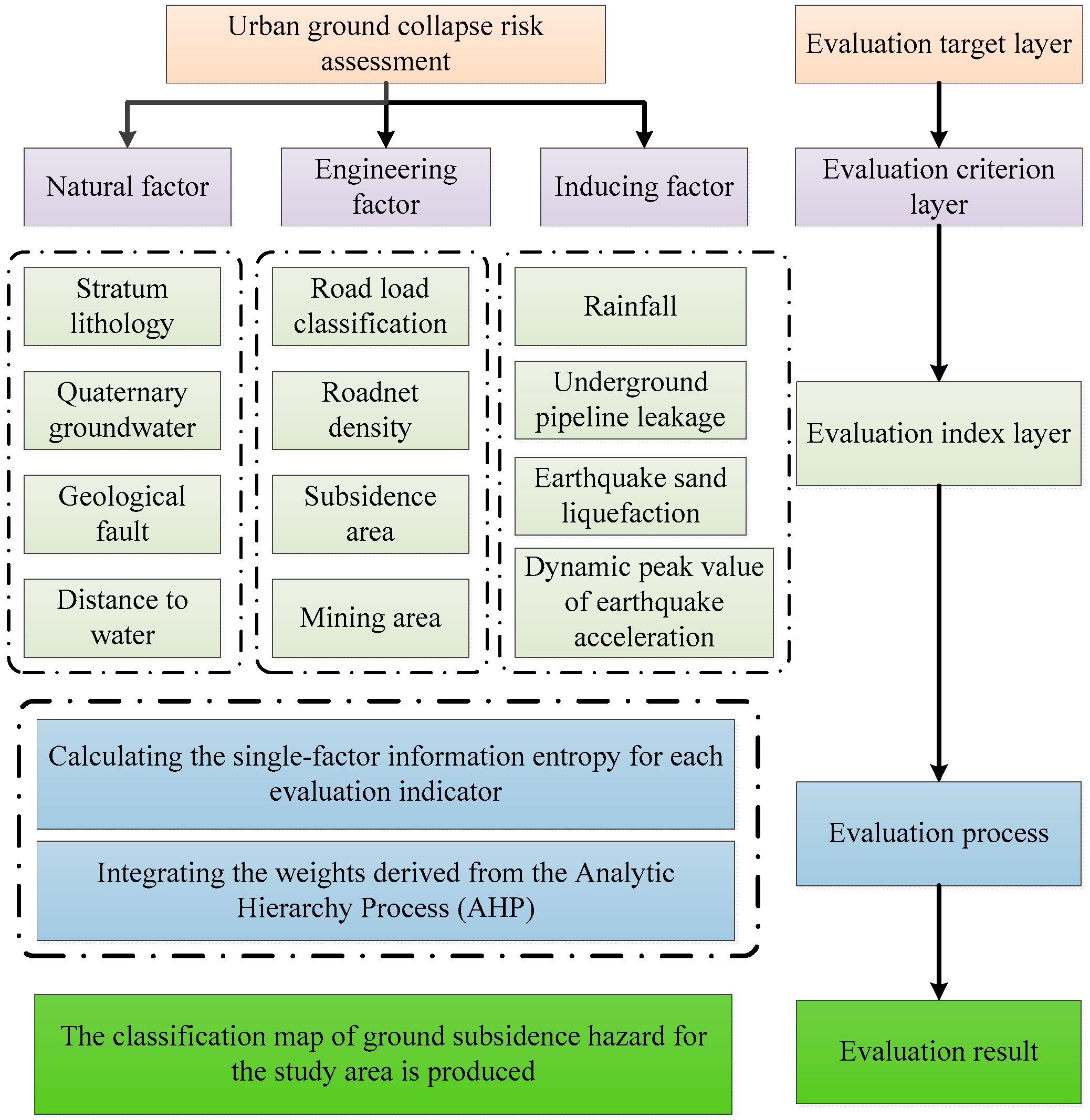 Applsci 13 12678 g009