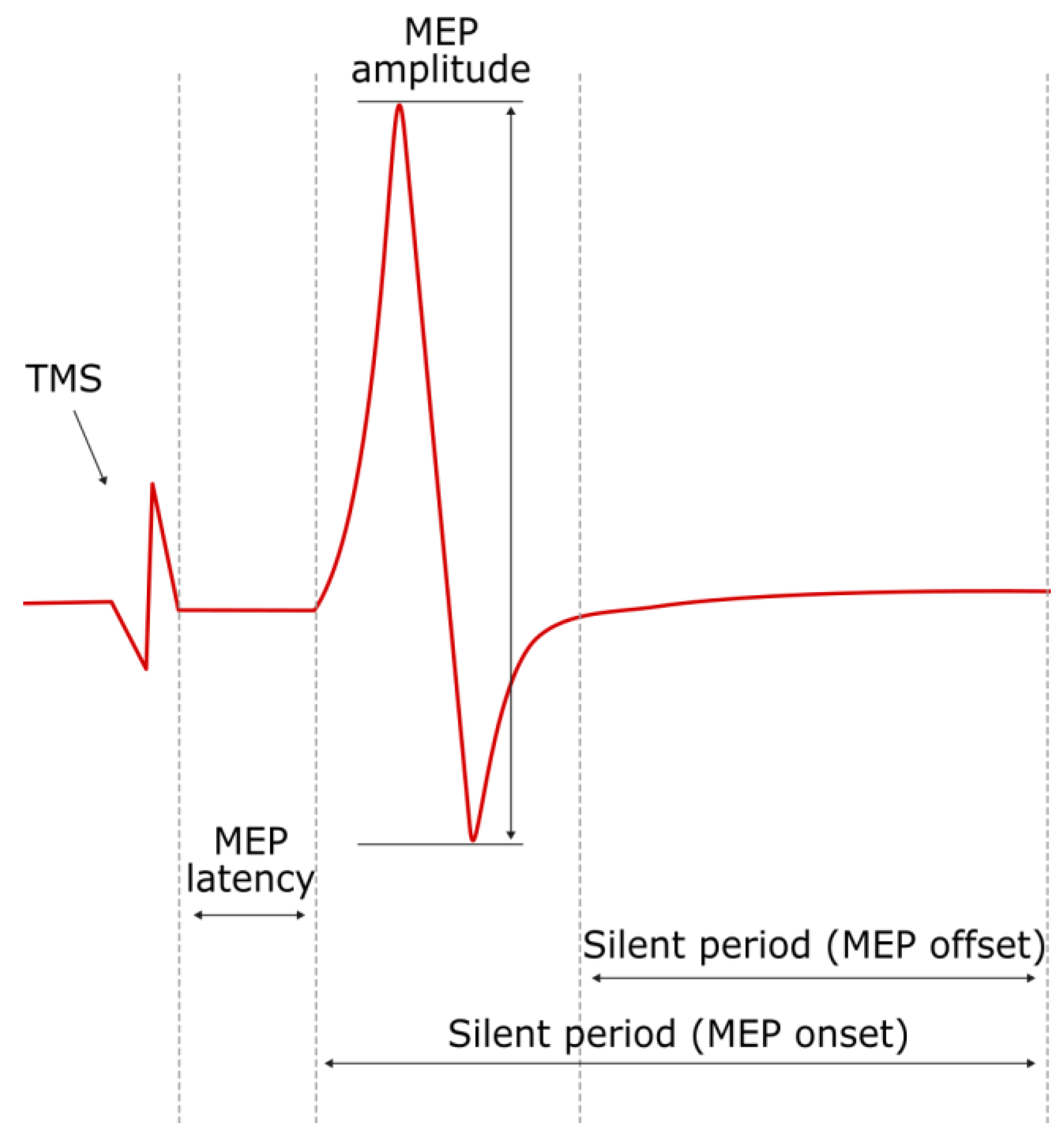 Applsci 13 12679 g002