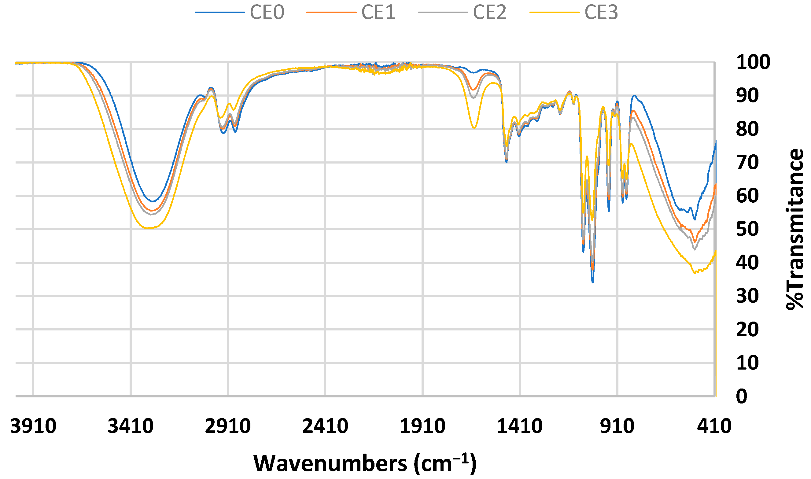 Applsci 13 12680 g001