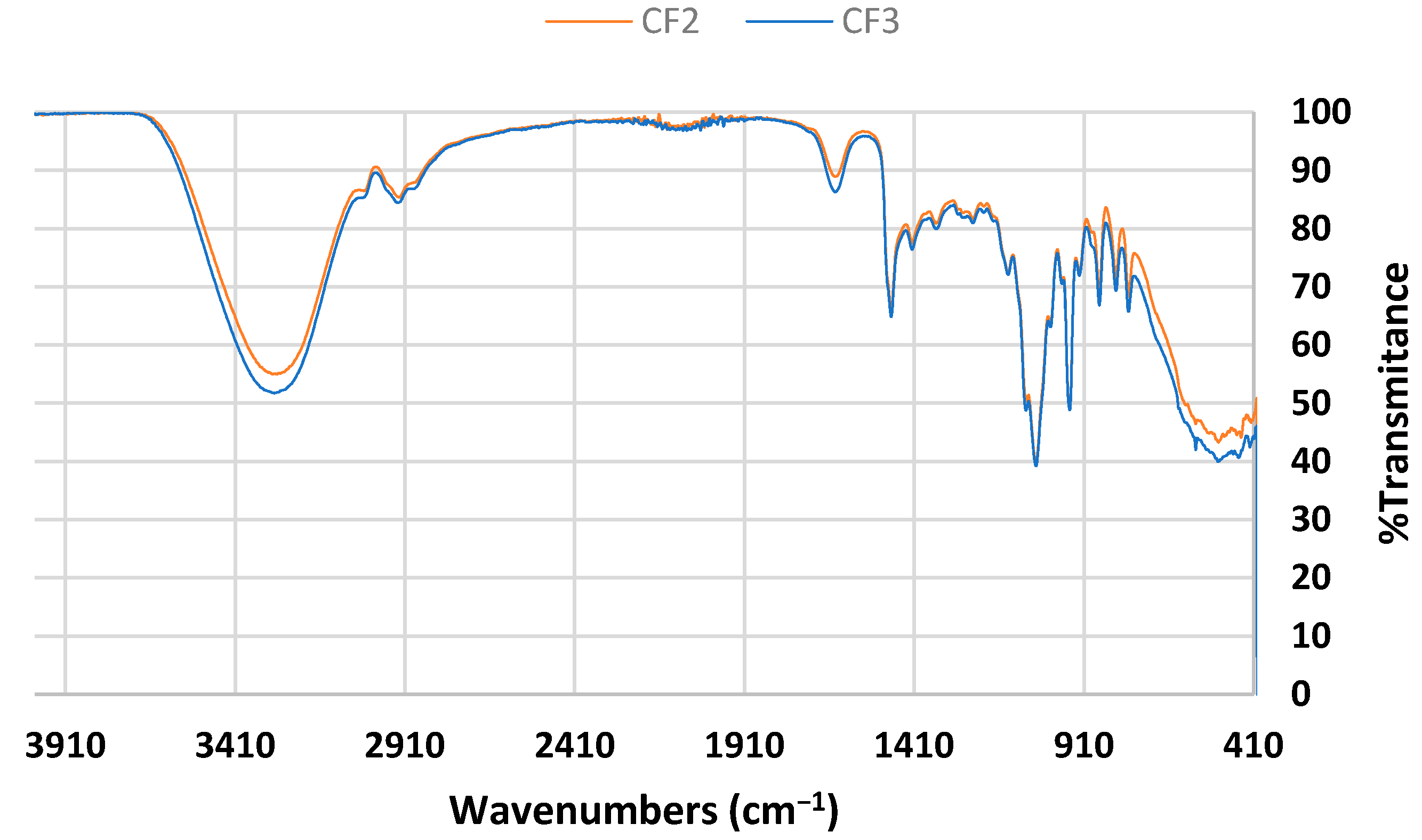 Applsci 13 12680 g002