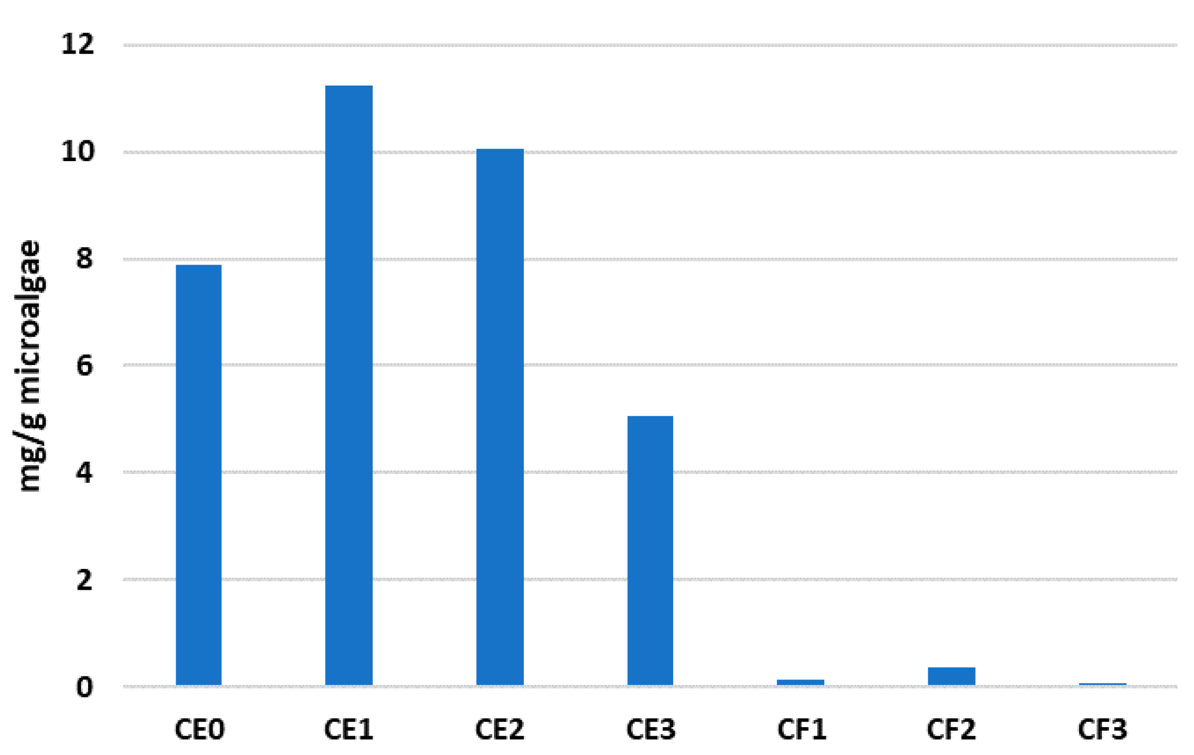 Applsci 13 12680 g003
