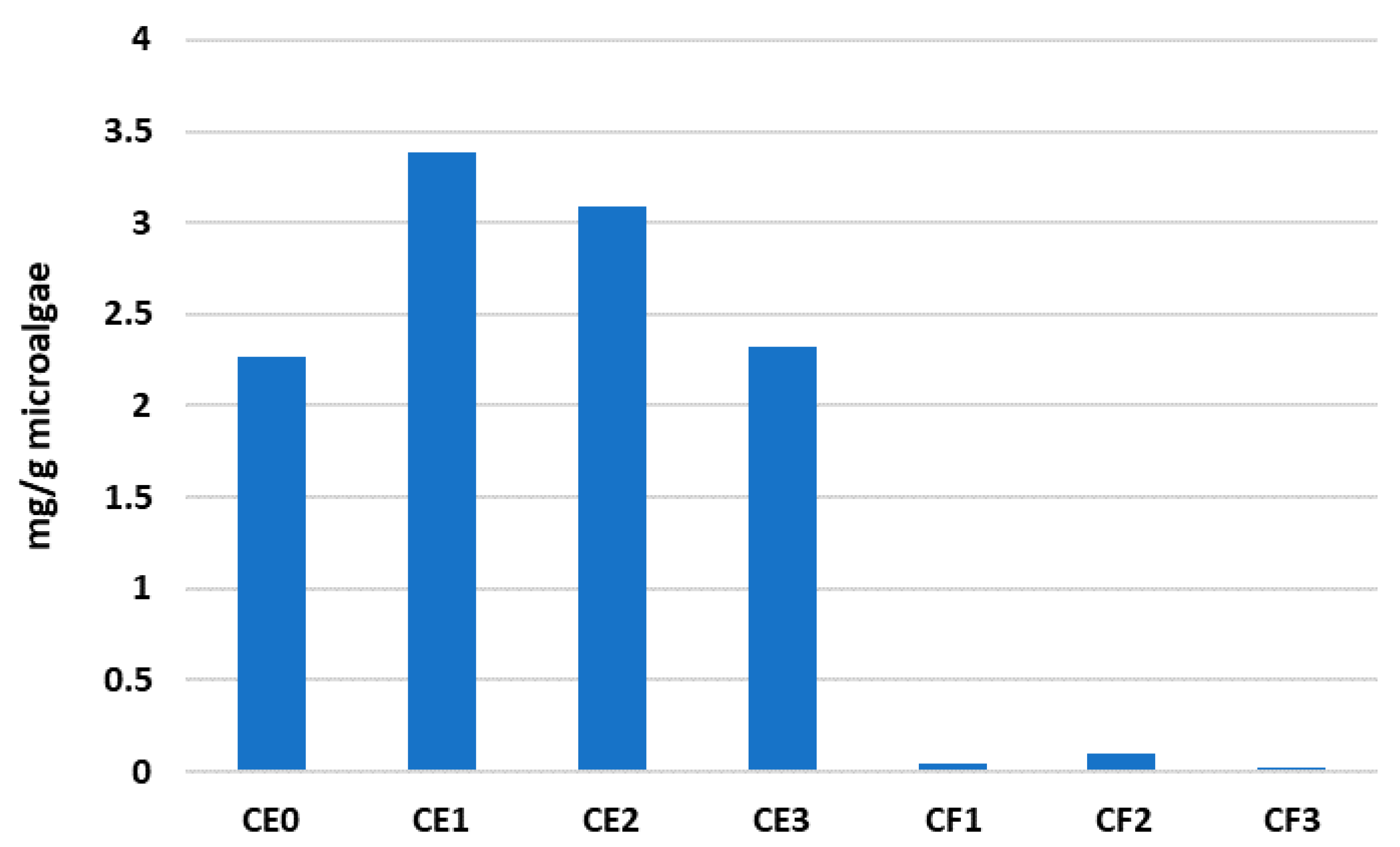 Applsci 13 12680 g004