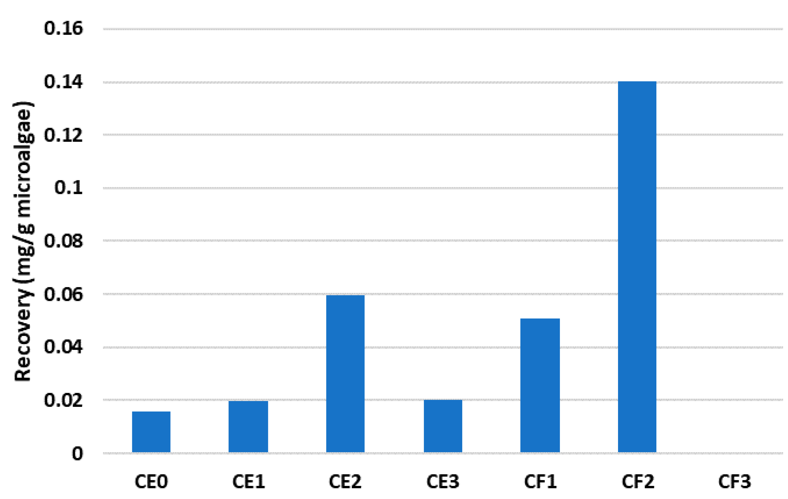 Applsci 13 12680 g005