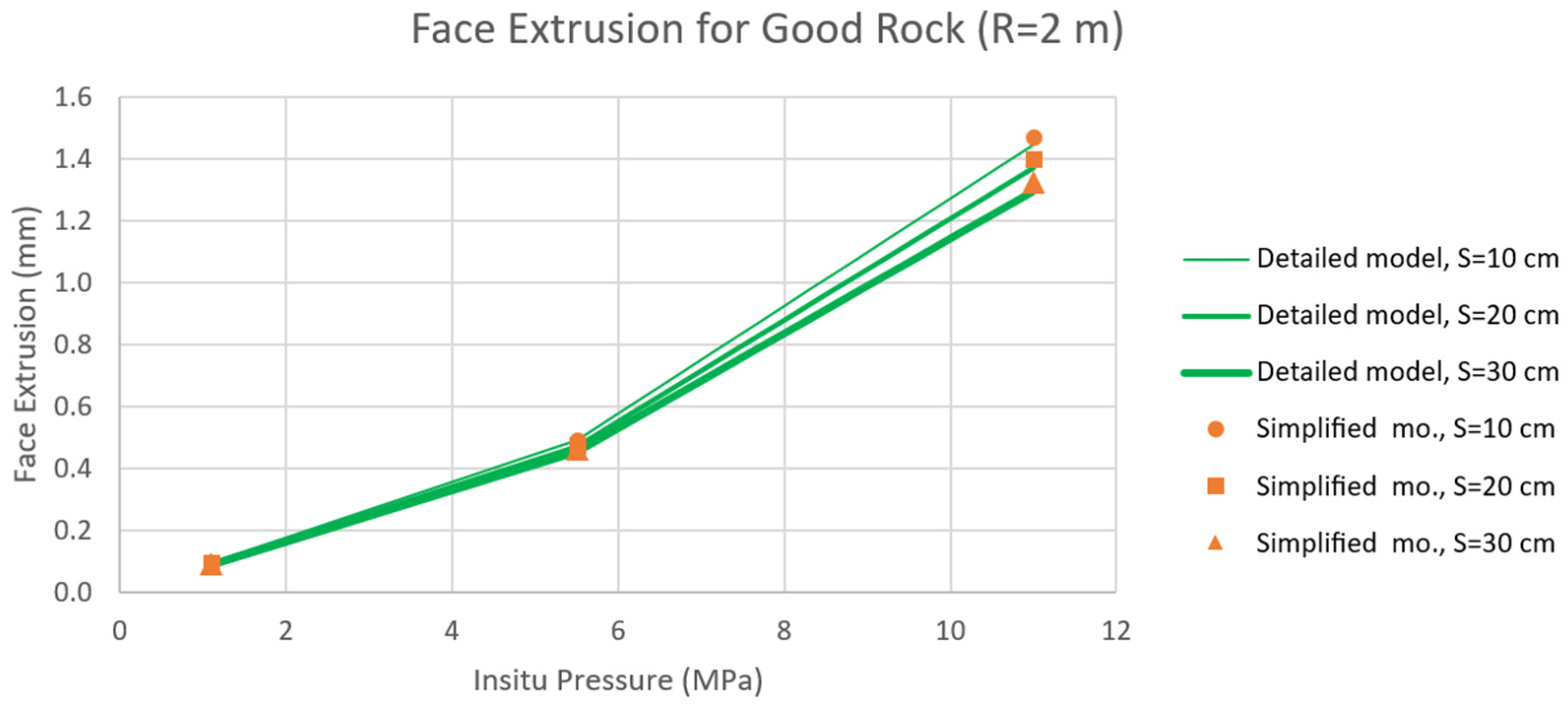 Applsci 13 12683 g006