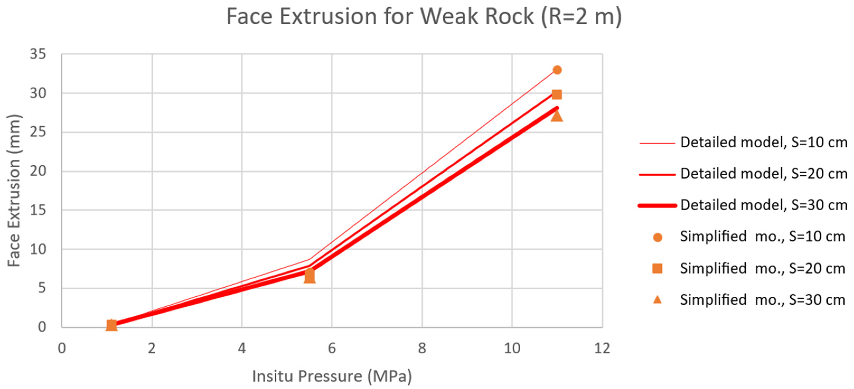 Applsci 13 12683 g008