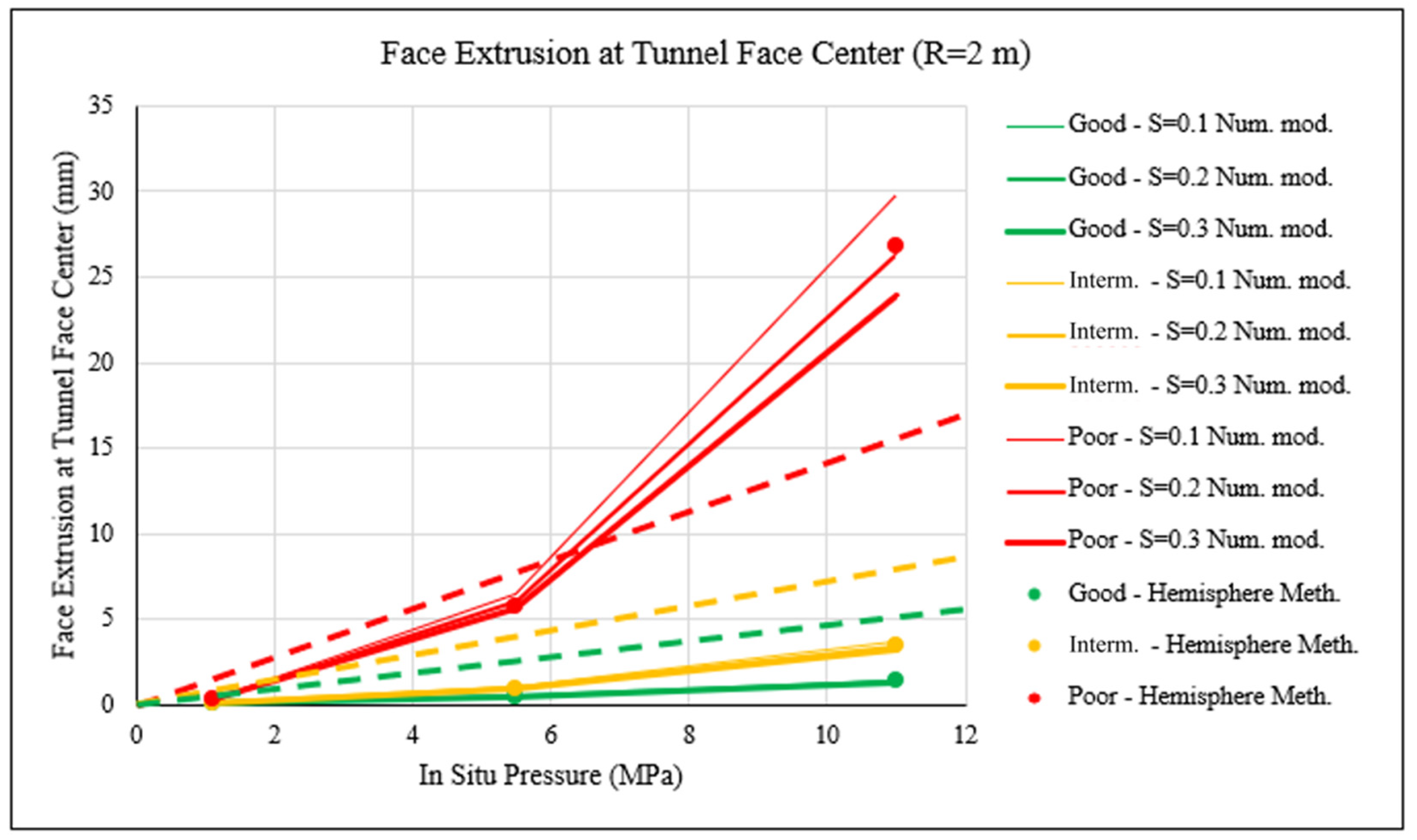 Applsci 13 12683 g009