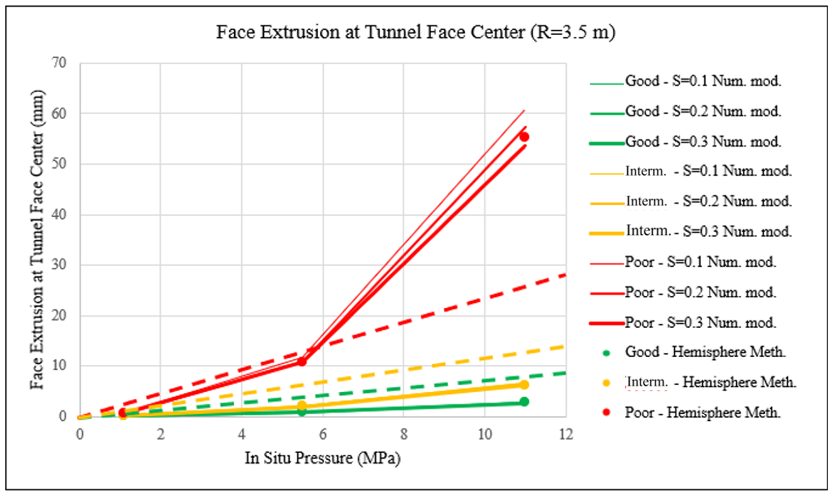 Applsci 13 12683 g010