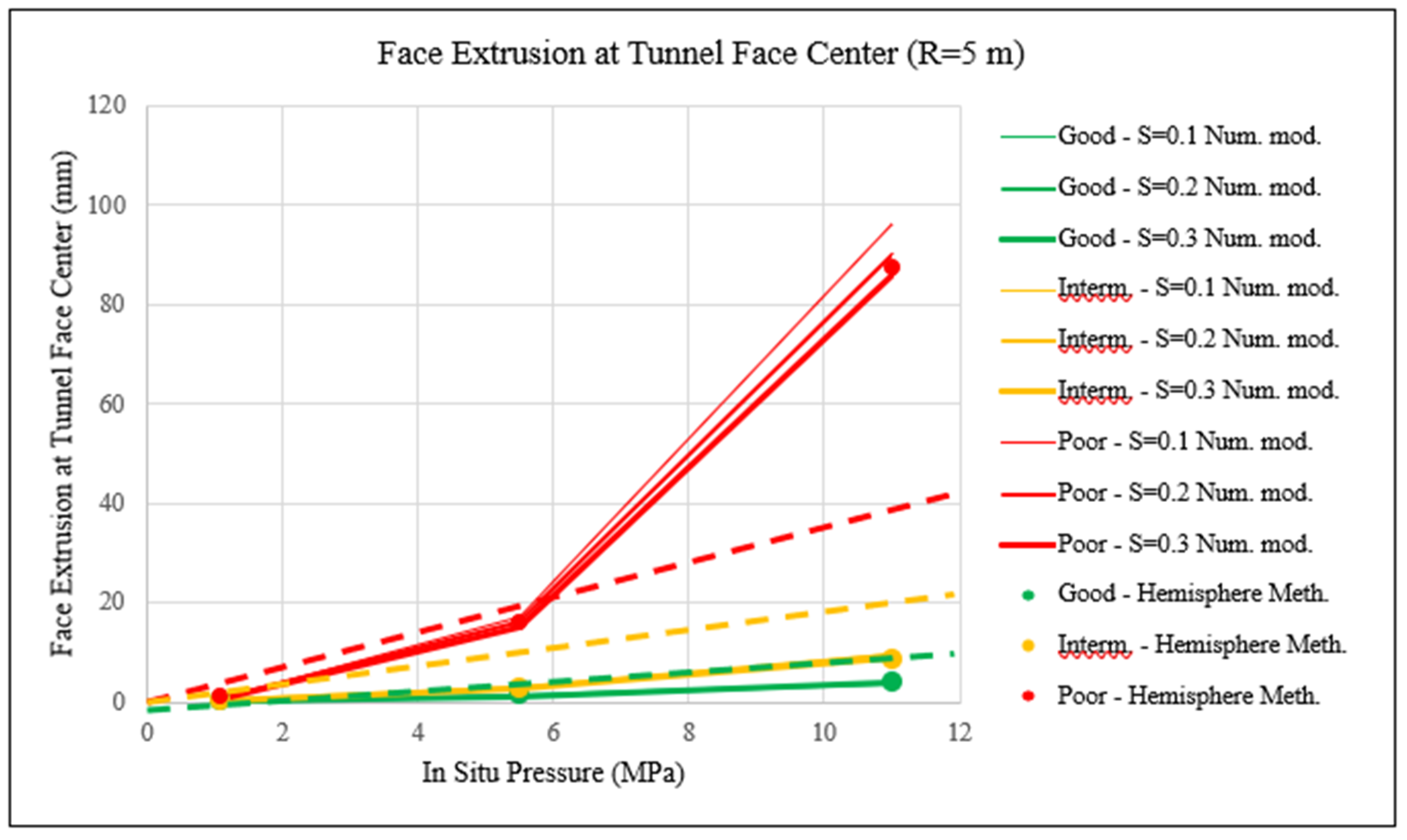 Applsci 13 12683 g011