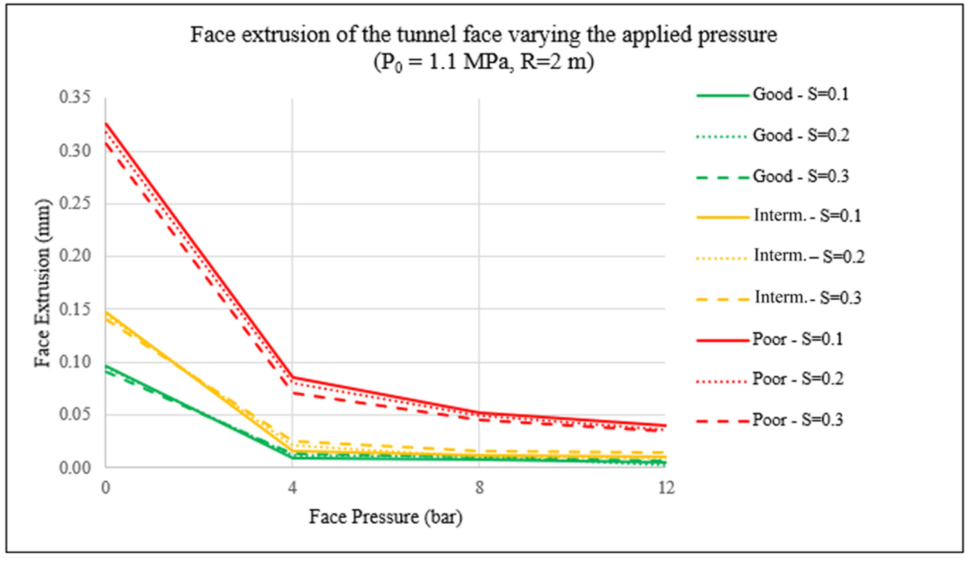 Applsci 13 12683 g012