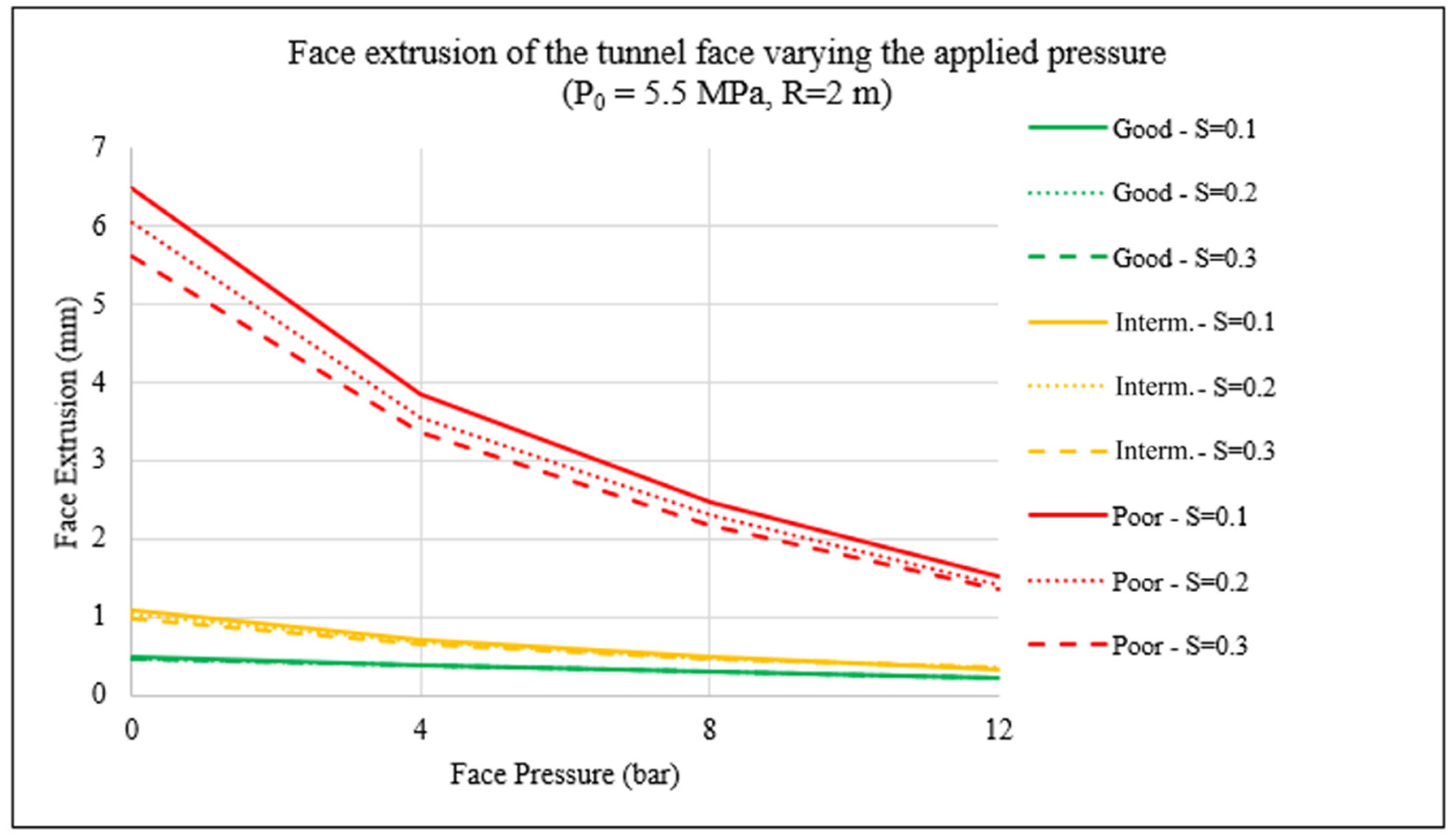 Applsci 13 12683 g013